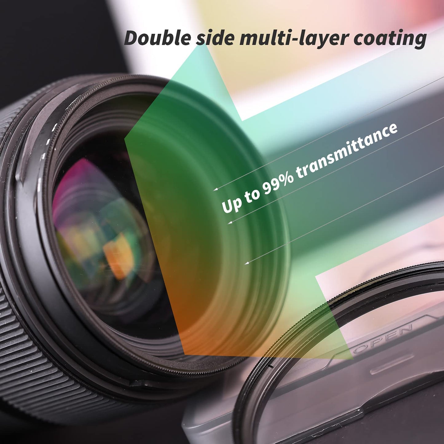GREEN.L 67mm MC UV Filter,Ultra Slim Protection Filter, Scratch Resistant Multi Coated UV Filter 67mm for Camera Lens