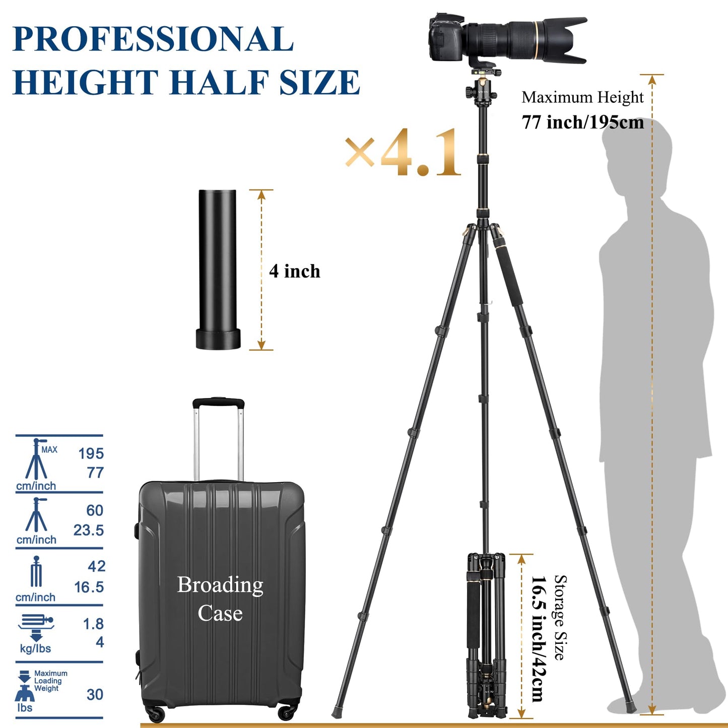 77" Aluminum Camera Tripods & Monopods, Victiv Compact Travel Tripod for Camera DSLR, Spotting Scope,Telescope, Binoculars, Porfessional Heavy Duty