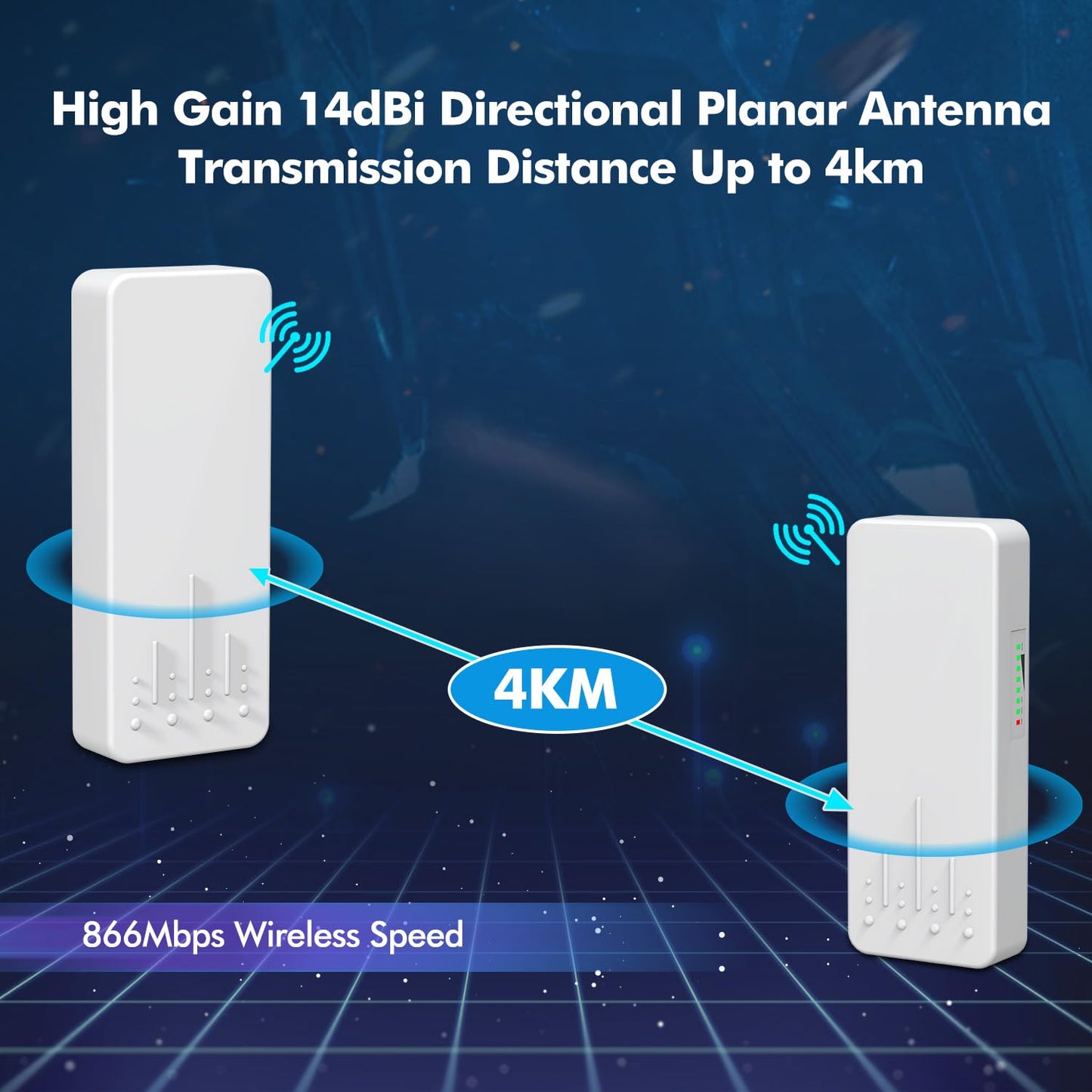 Outdoor Wireless Bridge, NICGIGA 5.8G 4KM Transmission WiFi Point-to-Point Wireless Ethernet Bridge Router, with 2 Gigabit RJ45 LAN Ports, 2-Pack CPE
