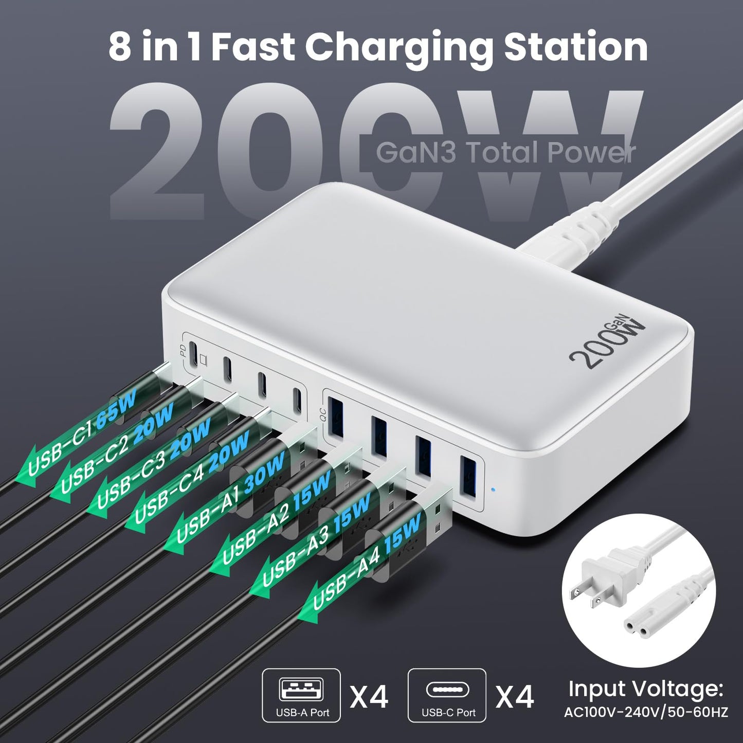 USB C Charger 200W USB C Charger Block,Upgraded GaN III 8-Port Fast Charging Station Hub,PD 65W Laptop Charging Adapter Compatible with MacBook