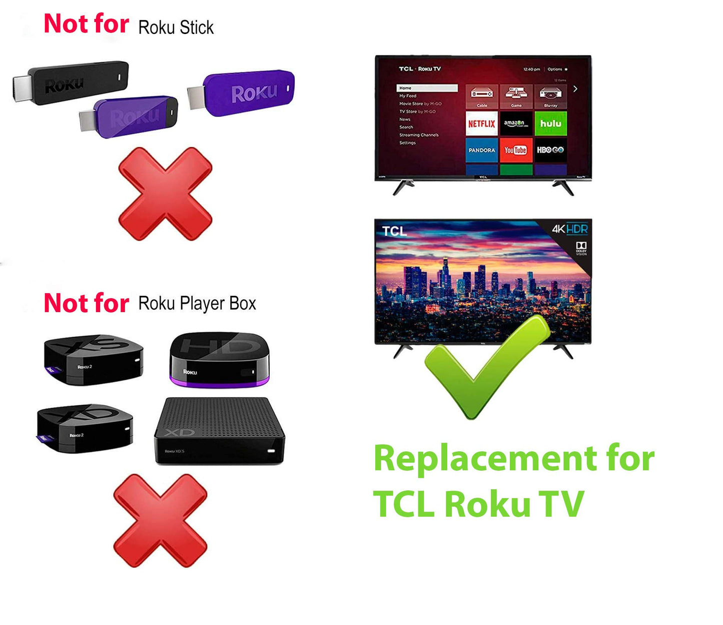 Universal Remote Control Compatible with All TCL Roku TV - No Pairing Needed
