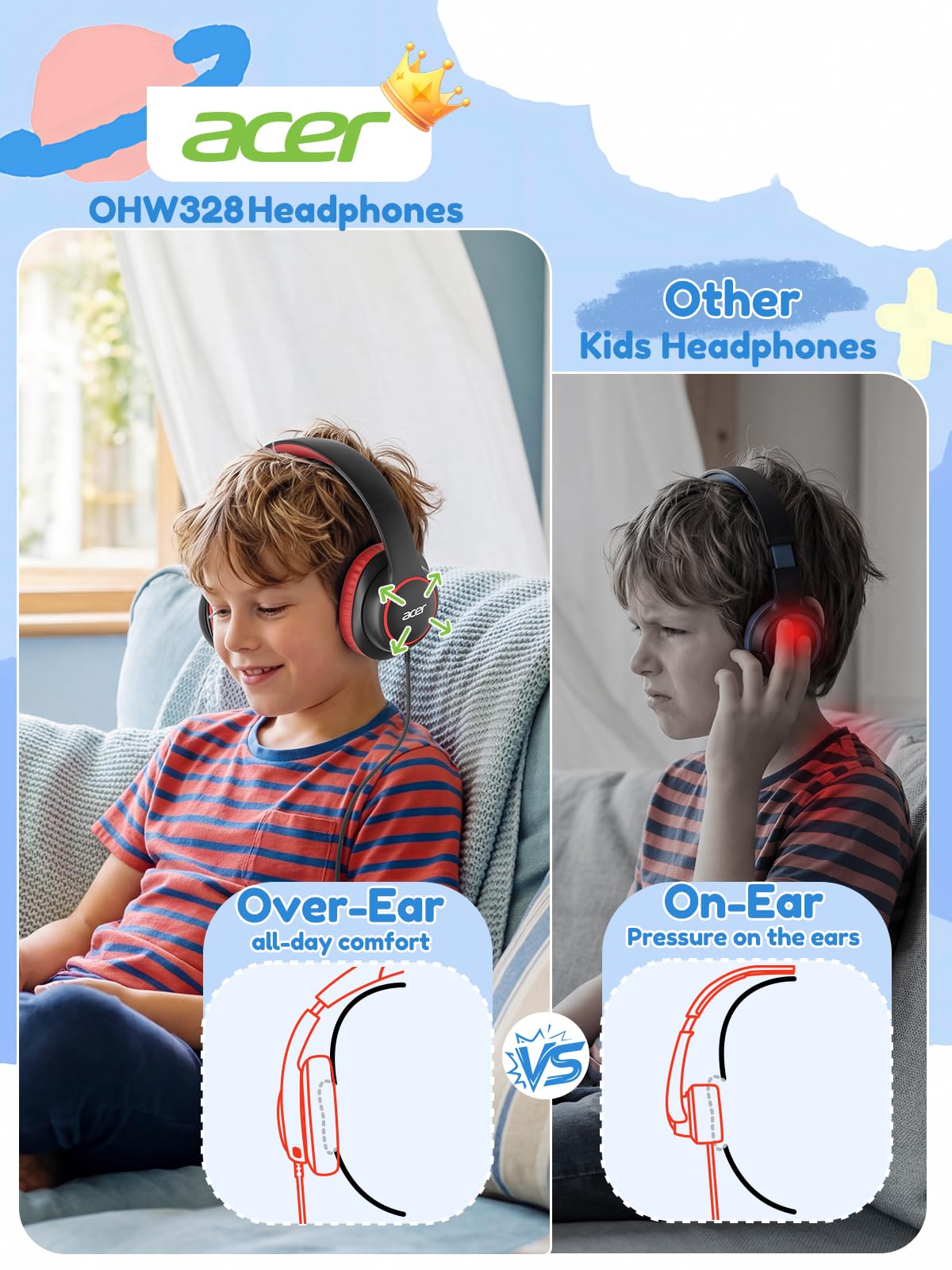 Acer Kids Headphones Wired for School - Over Ear Design, 85/94dB Safe Volume Limit, 3.5mm Jack Foldable Headphones for Toddler Boys Girls Classroom