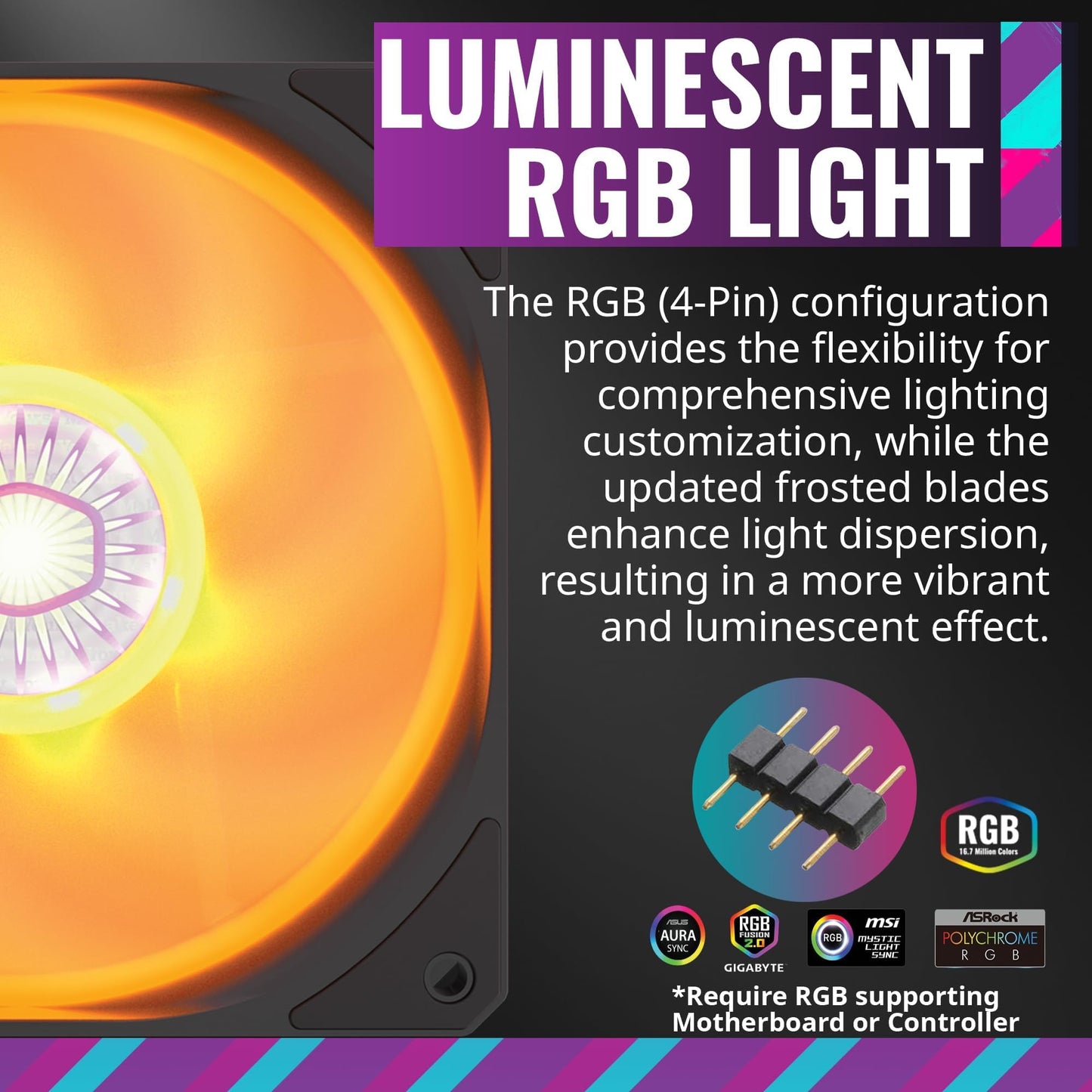 CoolerMaster MasterLiquid ML240L RGB V2, Close-Loop AIO CPU Liquid Cooler, Gen3 Dual Chamber Pump, 240mm Radiator, SickleFlow 120 PWM ARGB, AMD Ryzen