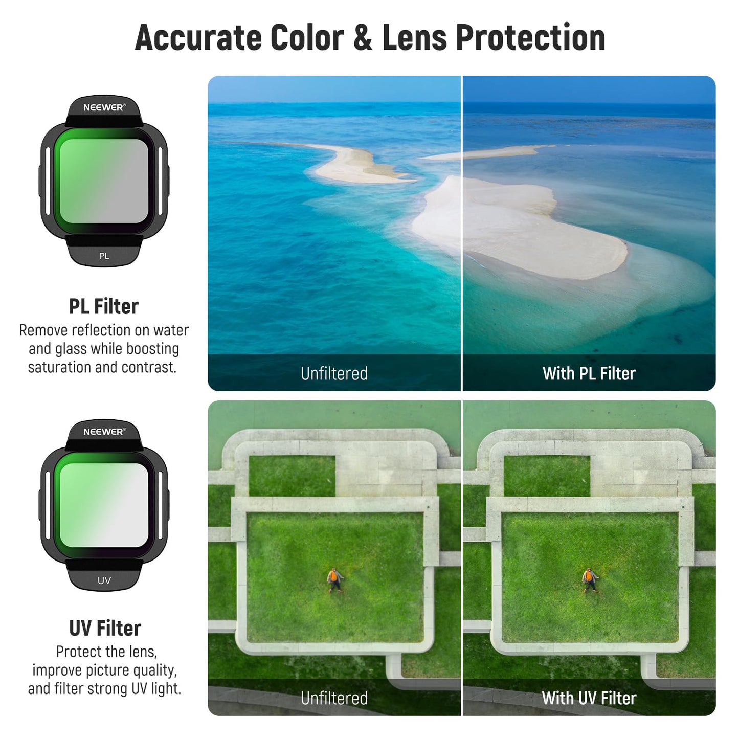 NEEWER ND/PL Filter Accessories Set Compatible with DJI Flip Drone (6 Pack), ND8/PL ND16/PL ND32/PL ND64/PL PL UV Snap On HD Optical Glass Neutral