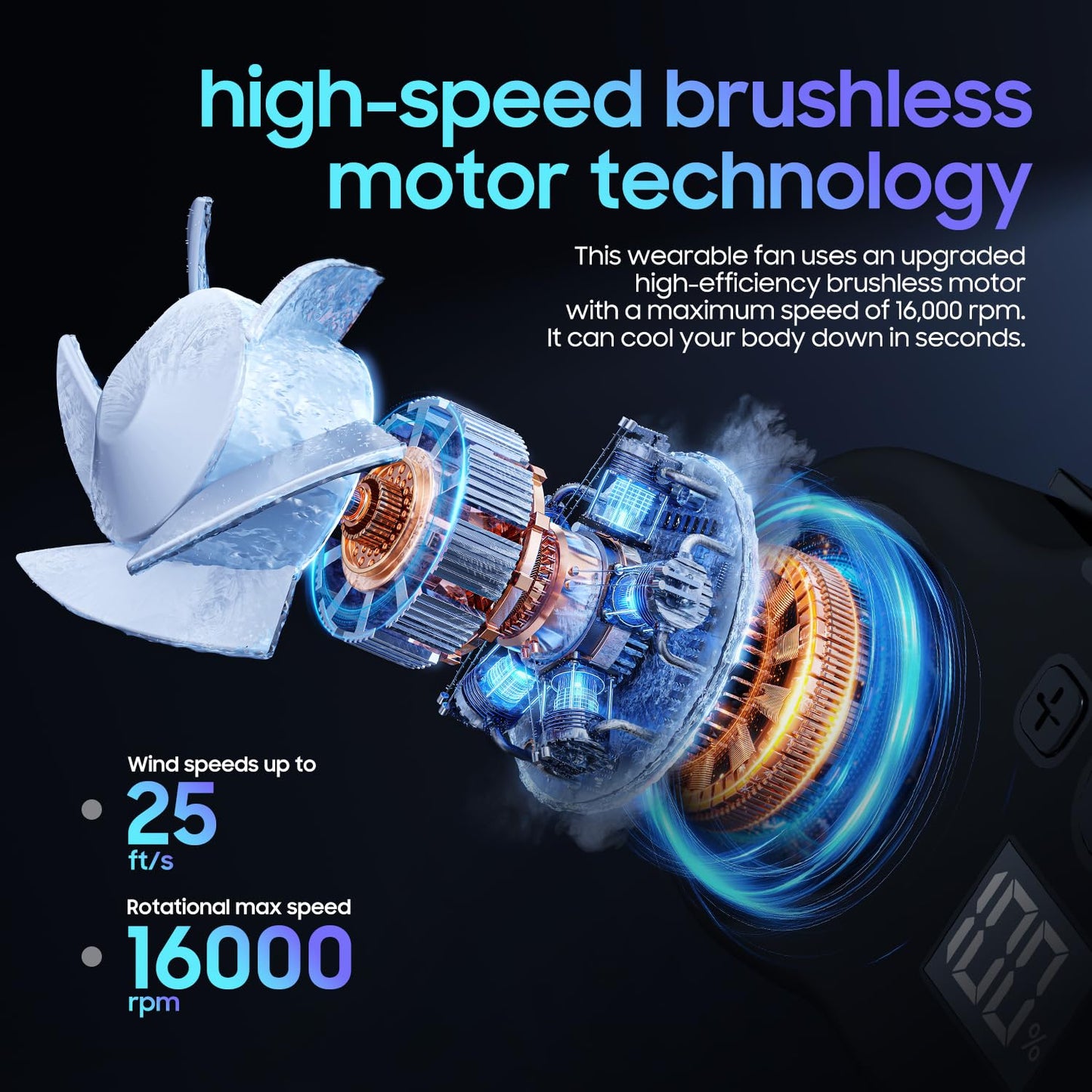 Portable Waist Fan, Dual-Sided Clip on Belt Waist Fan, 5 Speeds 16000RPM, MAX 40H Work Time, 20000mAh Rechargeable Wearable Personal Hands-Free Neck
