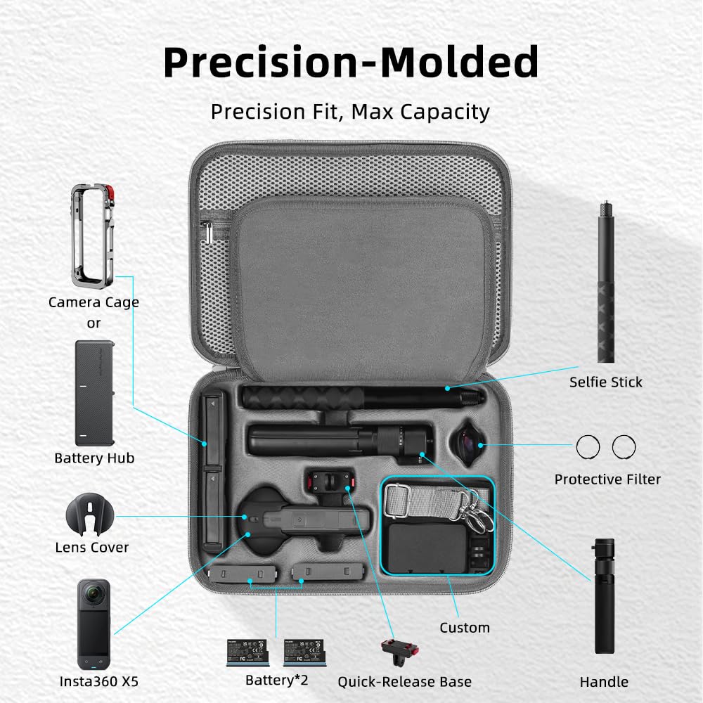 Carrying Hard Case for Insta360 X5, Dual Layer Protective Travel Bag for Insta 360 X4/ X4 Air Camera Basic Bundle Battery Charge Accessories Bullet