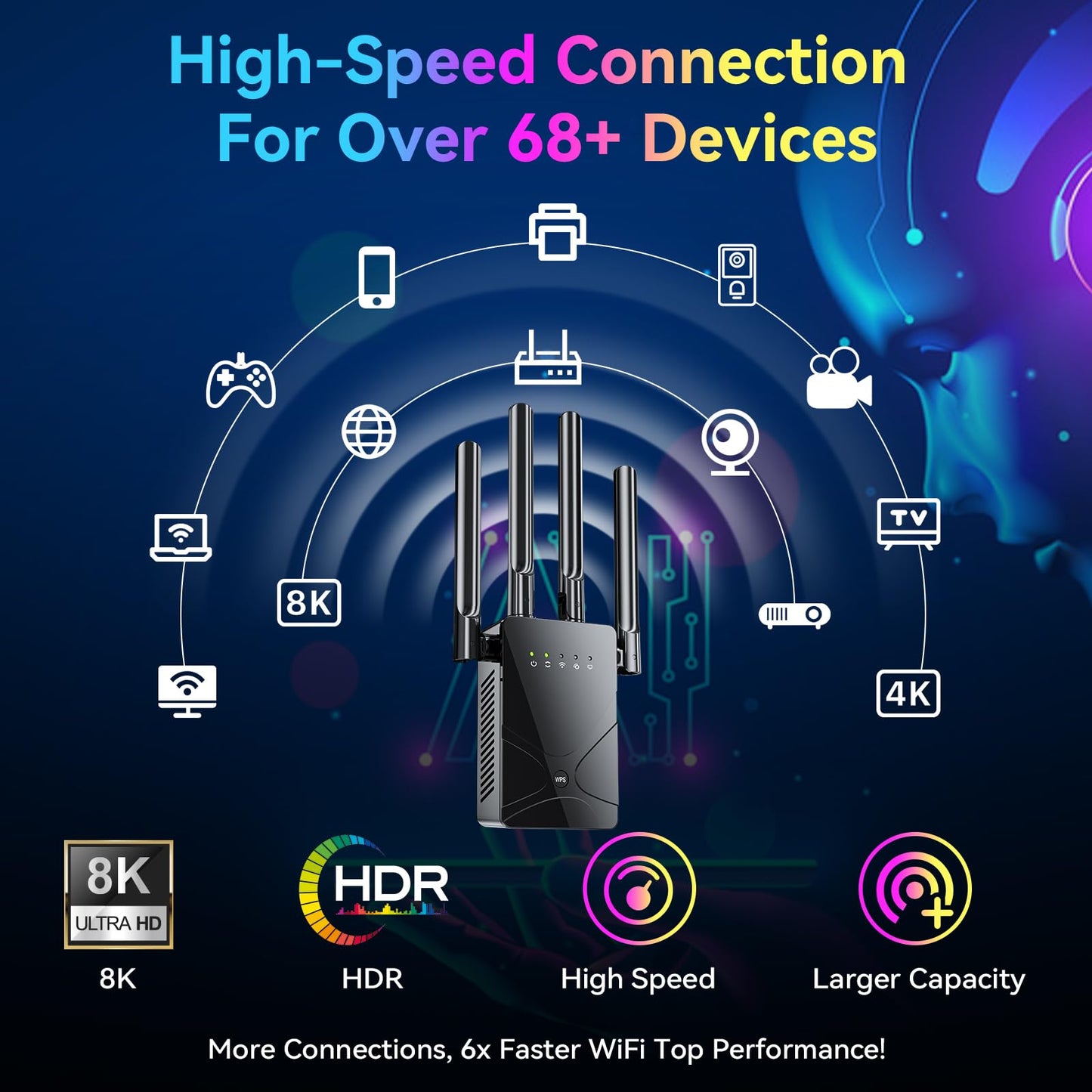 2026 WiFi Extender Signal Booster for Home, 15555 Sq.ft Long Range Internet Repeater-95% Faster,Strongest Wireless Router Amplifier w/Ethernet