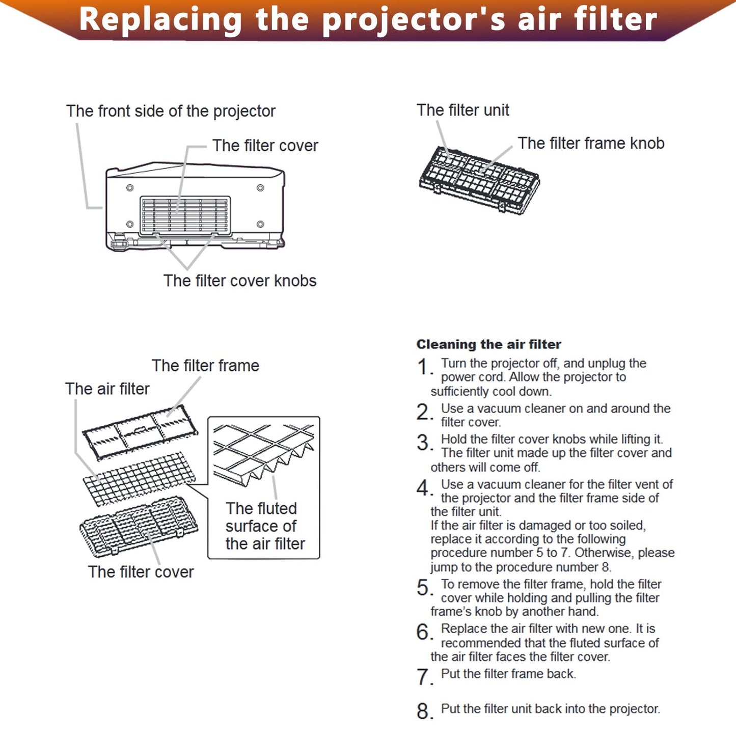 Replacement Air filter for Infocus projector In5110 IN5108 IN5106 IN5104 IN5102 IN42+ IN42 C445+