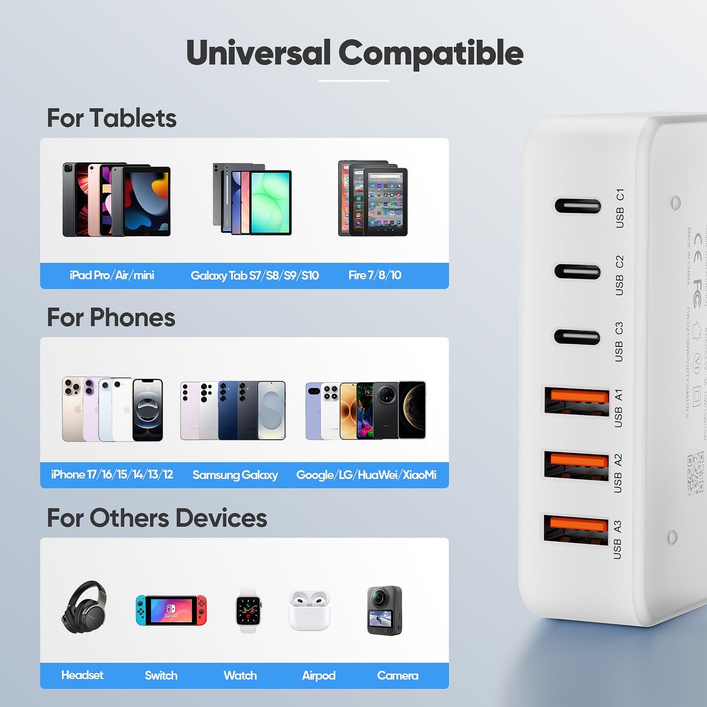 130W Charging Station for Multiple Devices, GaN 6 Port USB C Fast Charger Block for iPhone 17 16 15 14 Pro Max, iPad, Pixel, Galaxy S25 S24 S23