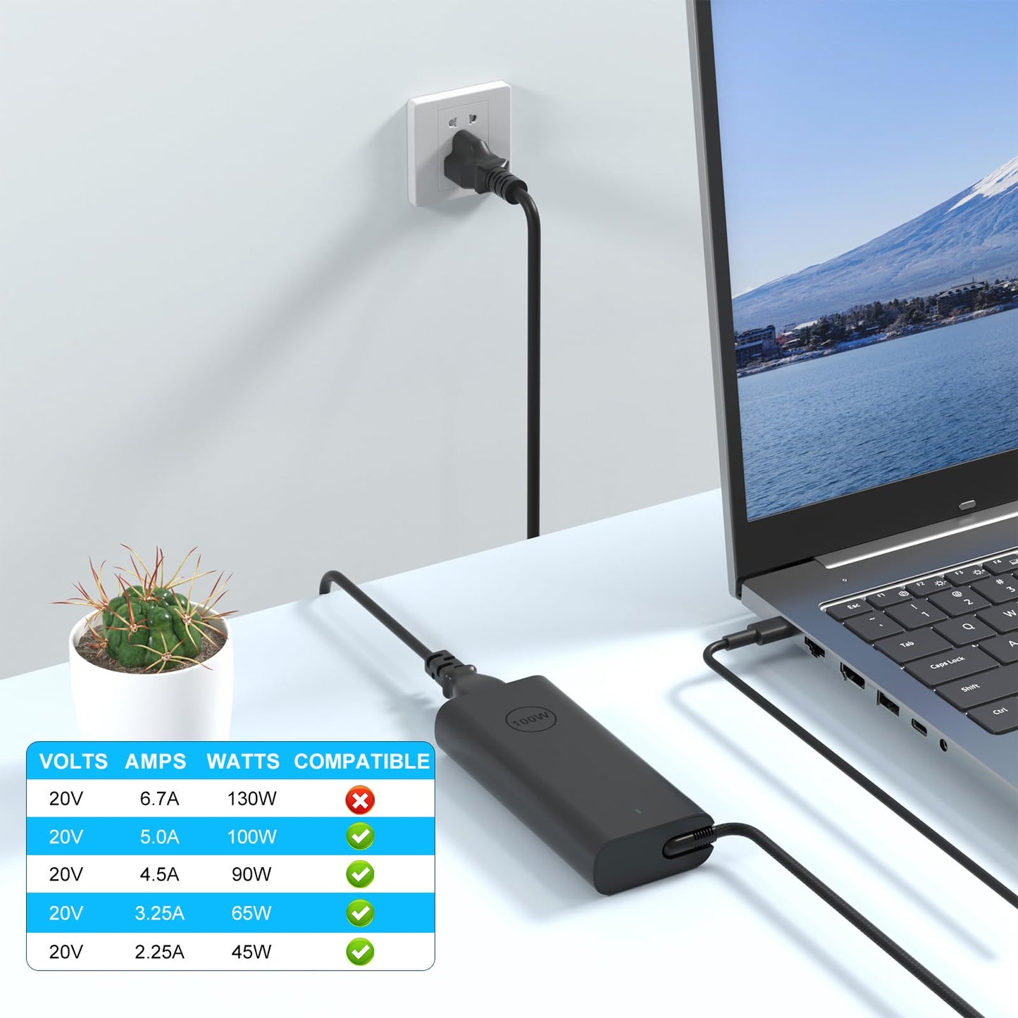 BIYTC 100W USB-C AC Adapter Compatible with Dell USB C Laptop Charger for Precision 5680 3580 3580 3580 3581 Latitude 5340 7640 7640 7340 5440 5540