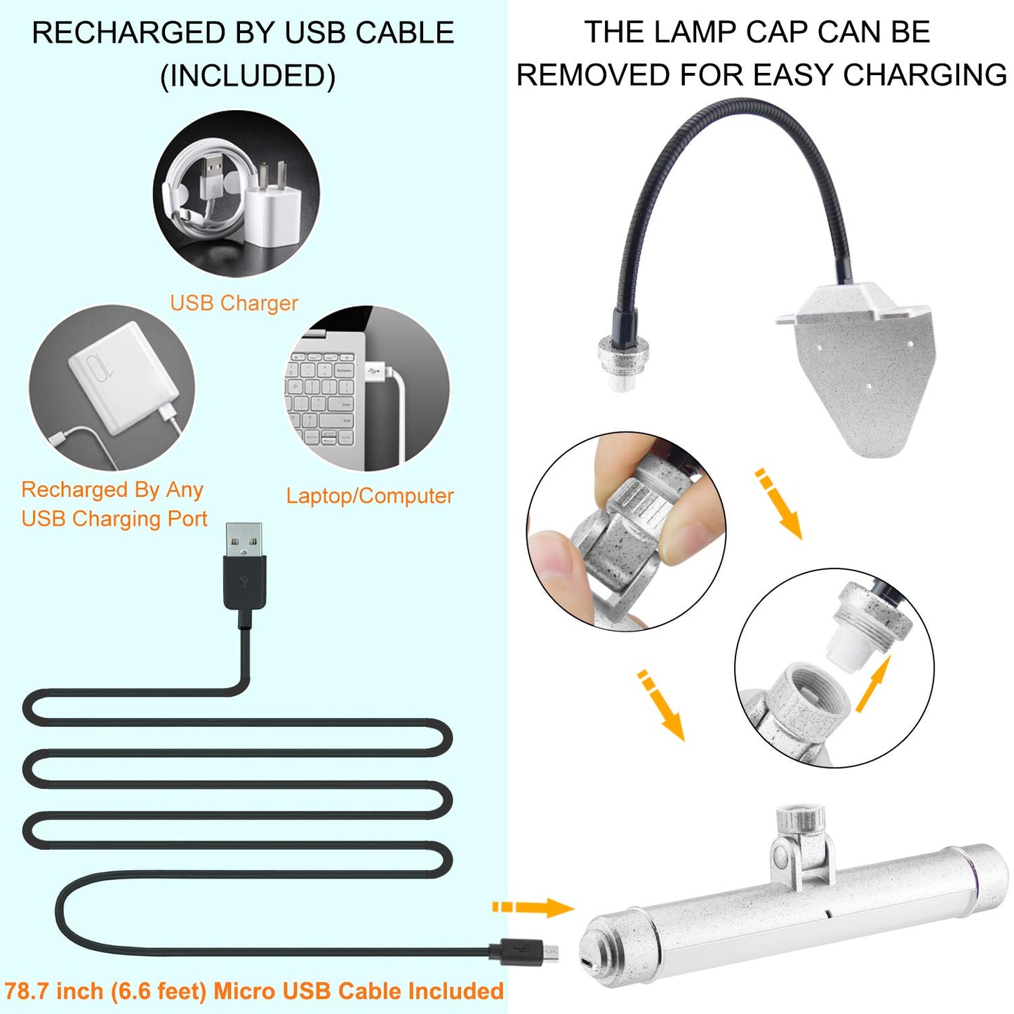 BIGMONAT USB Rechargeable Picture Light Wireless Led Art Light with Remote Control,Rotatable Painting Light Head of 3 Lighting Modes Dimmable Display