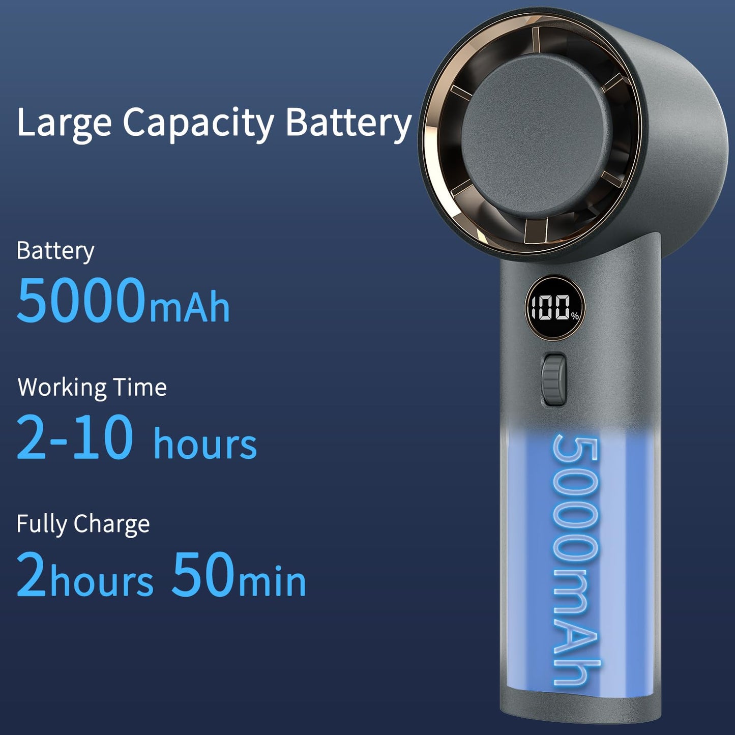 WAFTING Portable Handheld Fan, 5000mAh High Speed Turbo Personal Fan (Grey)