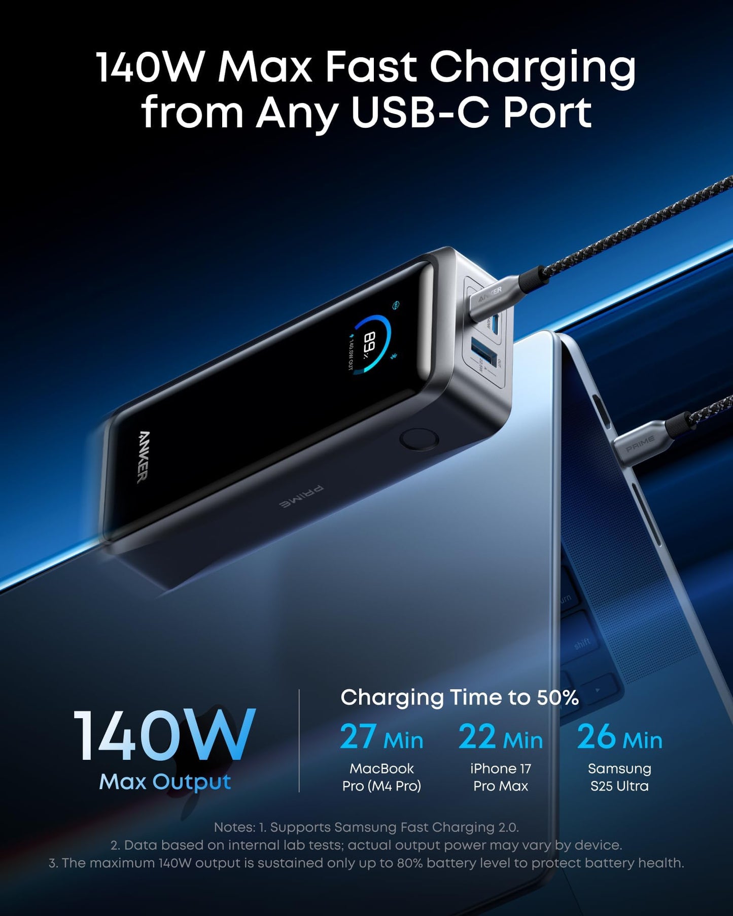 Anker Prime Power Bank, 26,250mAh 300W Fast Charging