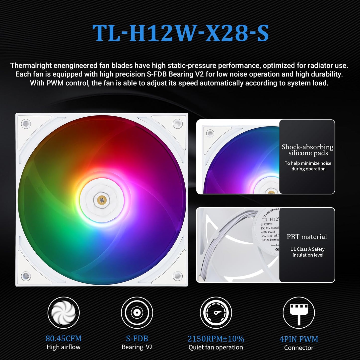 Thermalrlght Grand Vision 360 ARGB White CPU AIO Cooler,PC 360 Specification Water Cooler System,IPS LCD Screen with 480x480 Resolution