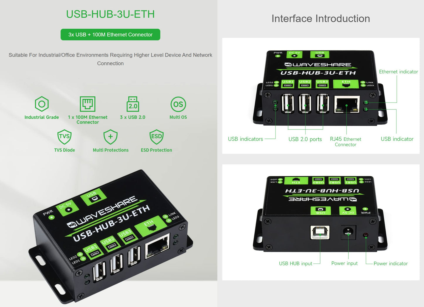 waveshare Industrial ETH USB HUB 3xUSB Ports Compatible with USB 2.0/1.1 1xEthernet RJ45 Port 10/100M Adaptive, Multiple Protection Circuits Multiple