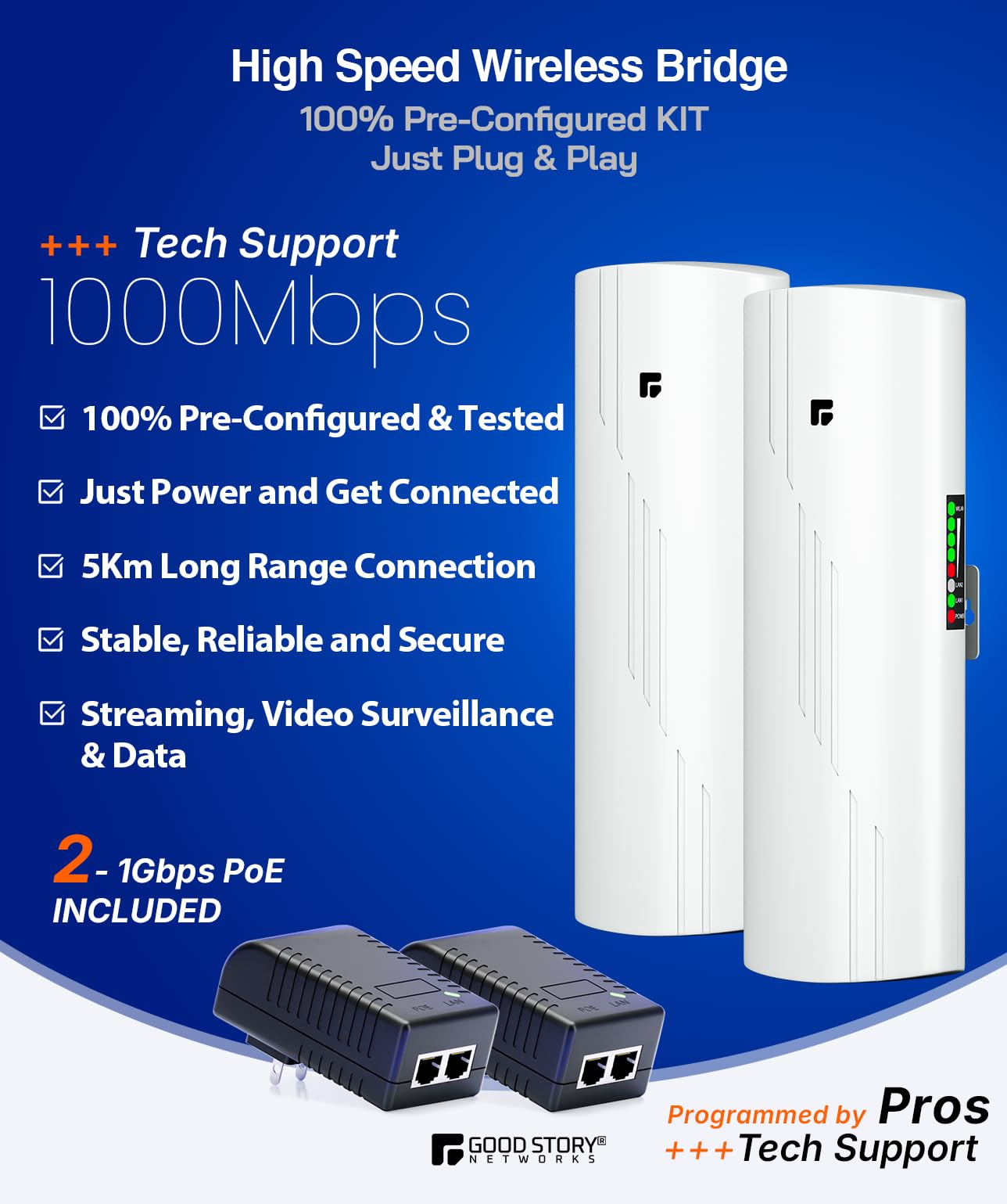 Wireless Bridge Point to Point Outdoor WiFi, Wireless Network Expansion Kit, Long Range High Speed 5G | 2 Units Bridge Kit Complete Pre-Configured