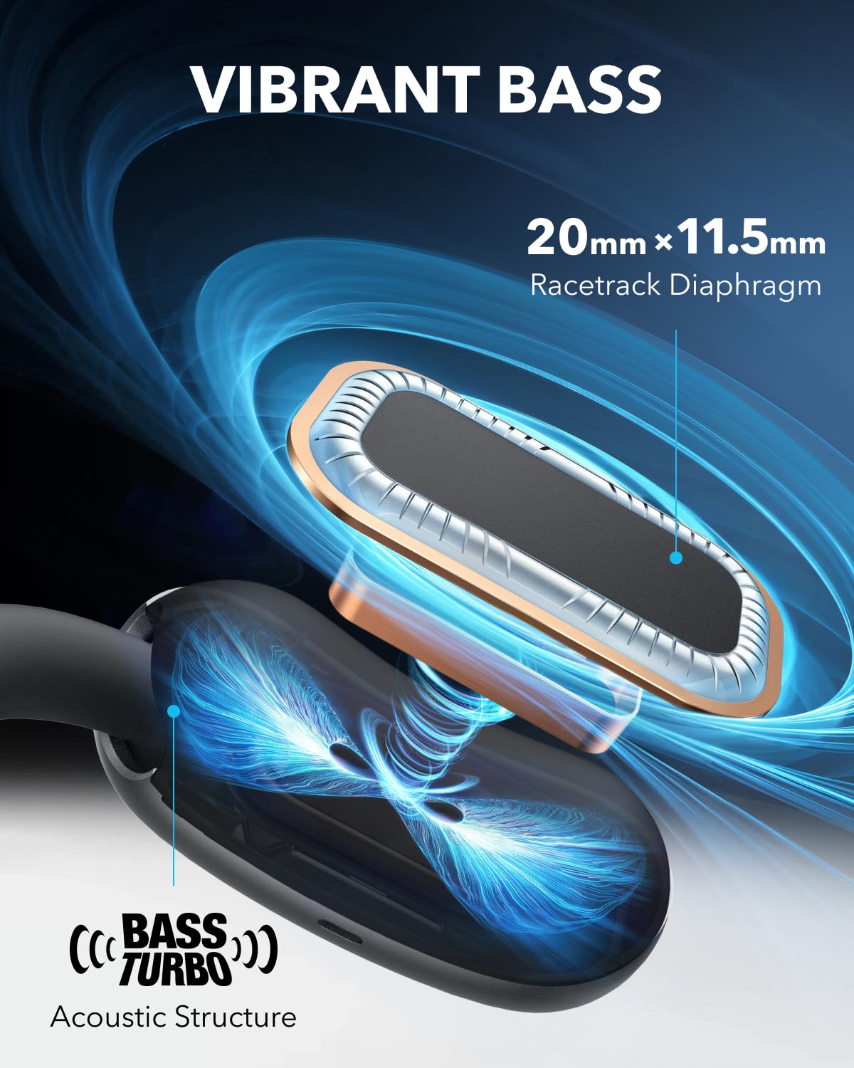 Soundcore AeroFit 2 by Anker Open Ear Earbuds, Open Ear Headphones(Renewed)