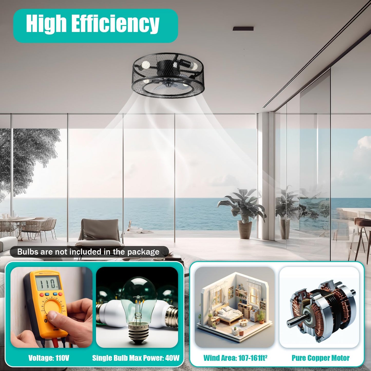 Caged Ceiling Fan with Light, 18 inch Industrial Enclosed Fan Light with Re