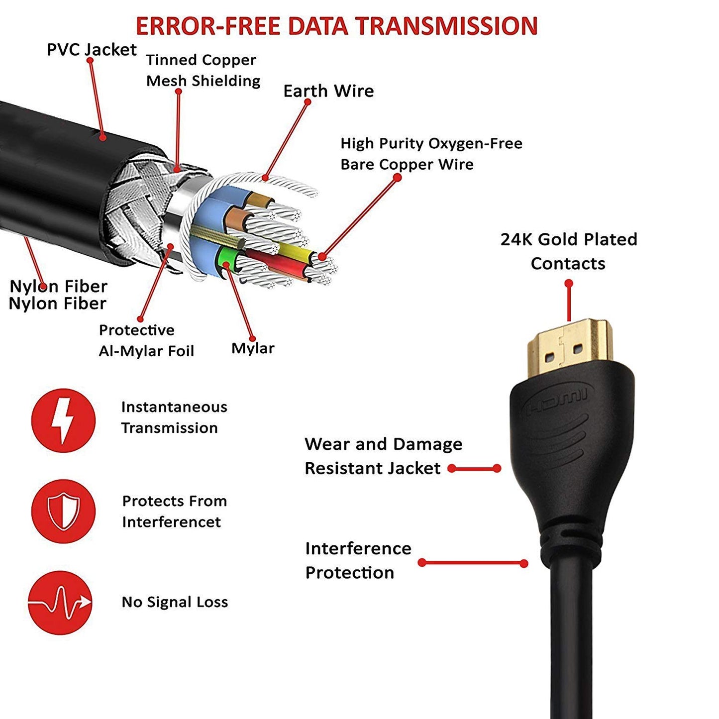 J-Tech Digital HDMI Cable 3ft Supporting 4K@60Hz 4:4:4 Ultra High Speed 18Gbps, HDR10, ARC - 100% Triple Shielded - 24k Gold Plated Connectors