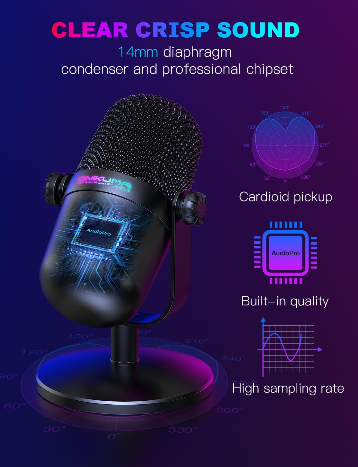 Gaming Microphone with Noise Cancellation & Mute Button, USB Condenser Mic for Streaming/Recording, Ultra-Compact Design, Compatible with