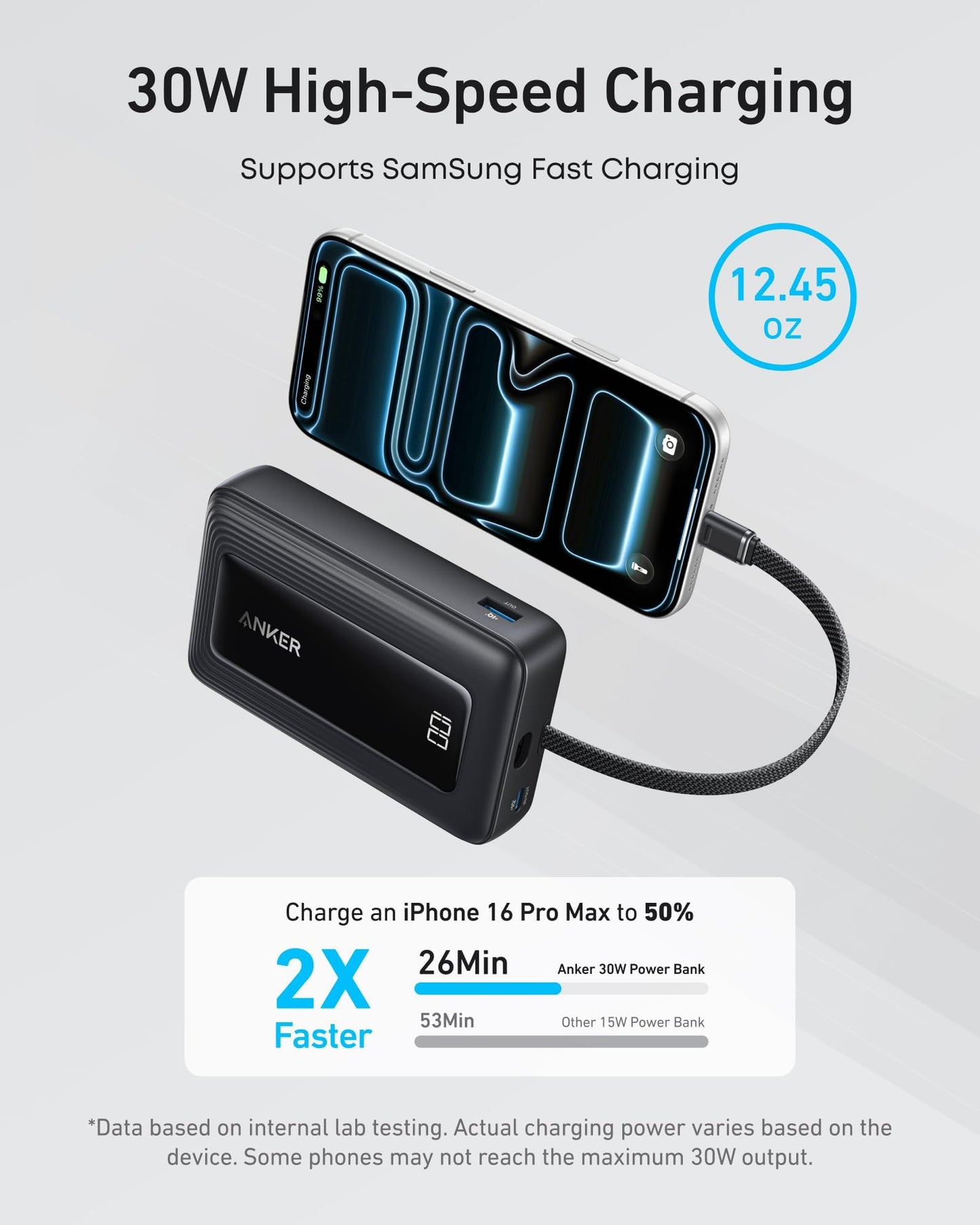 Anker Zolo Power Bank (2025 Upgraded Version), 20,000mAh 30W High-Speed Portable Charger with Built-in USB-C Cable, Battery Pack for iPhone 17/16 / 15
