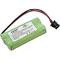 HQRP Cordless Phone Battery Compatible with Empire CPH-515B / CPH515B Replacement