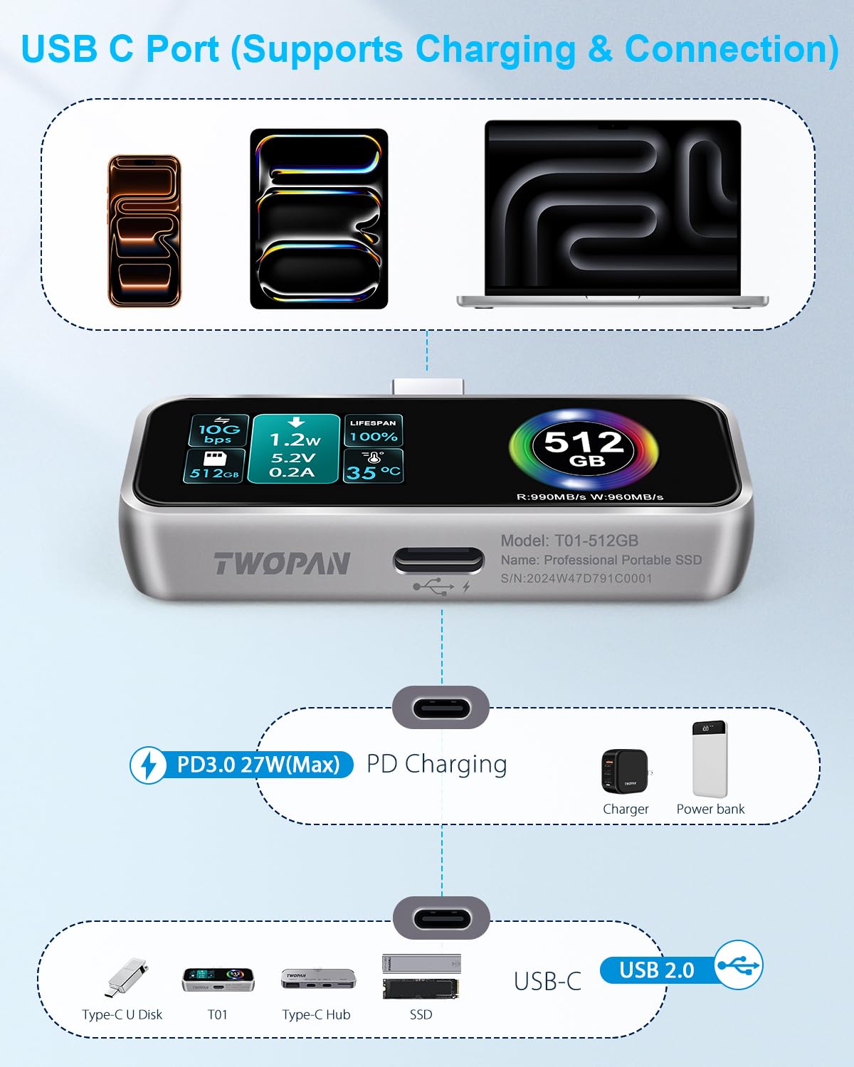 TWOPAN Magnetic Portable iPhone SSD for ProRes 4K 60fps Video Recording, 512GB External Storage for iPhone 17/16 Pro/Pro Max/iMac/MacBook, LCD