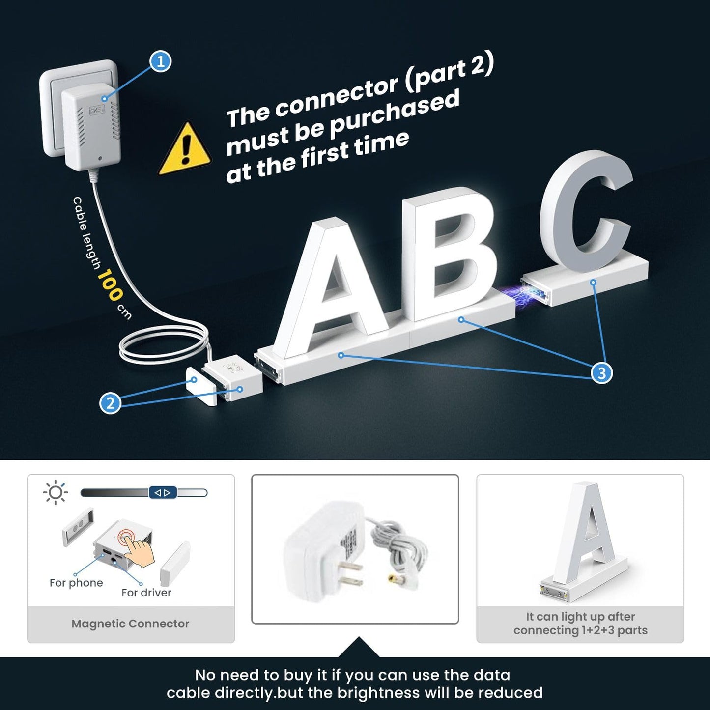 DC 12V 5A Power Adapter - Universal Switching Power Supply for LED Strips, CCTV, and More