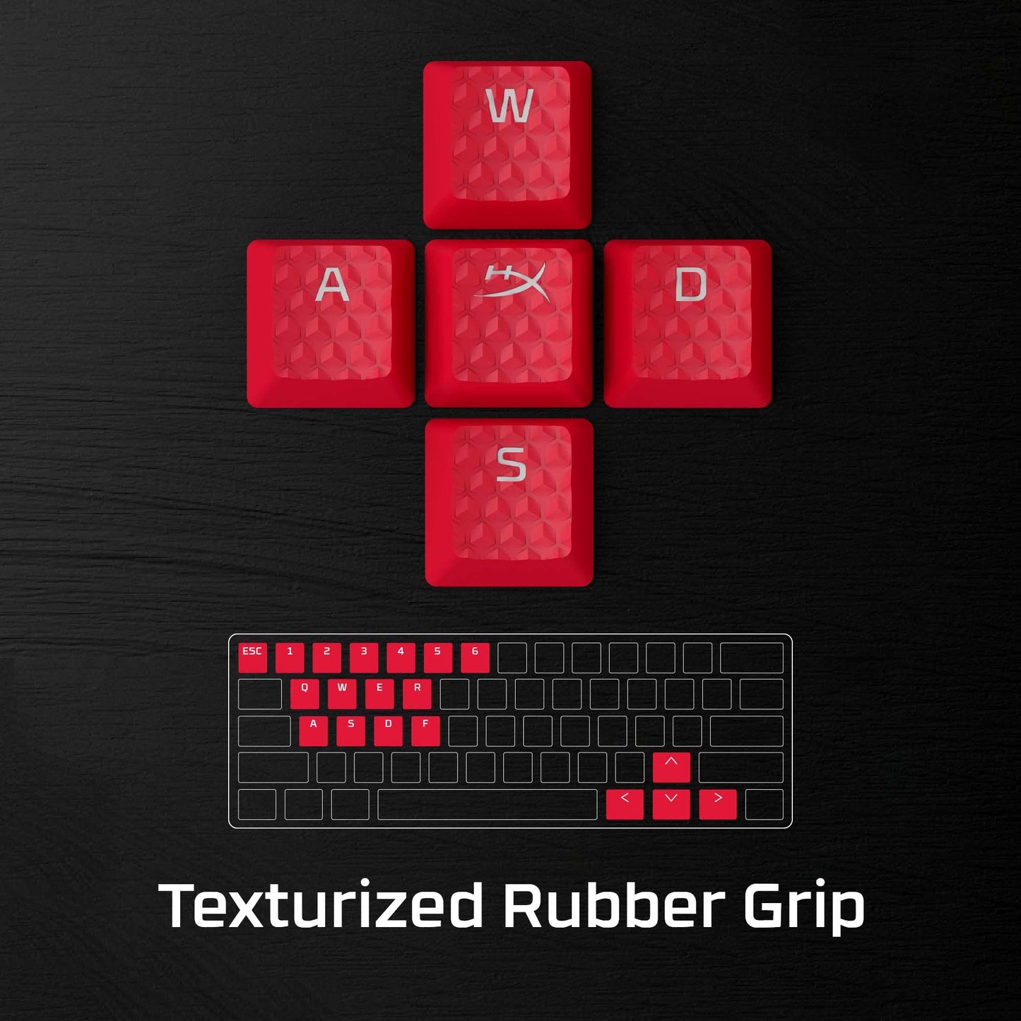 HyperX Rubber Keycaps - Gaming Accessory Kit, 19 Keys, English (US) Layout, Pink