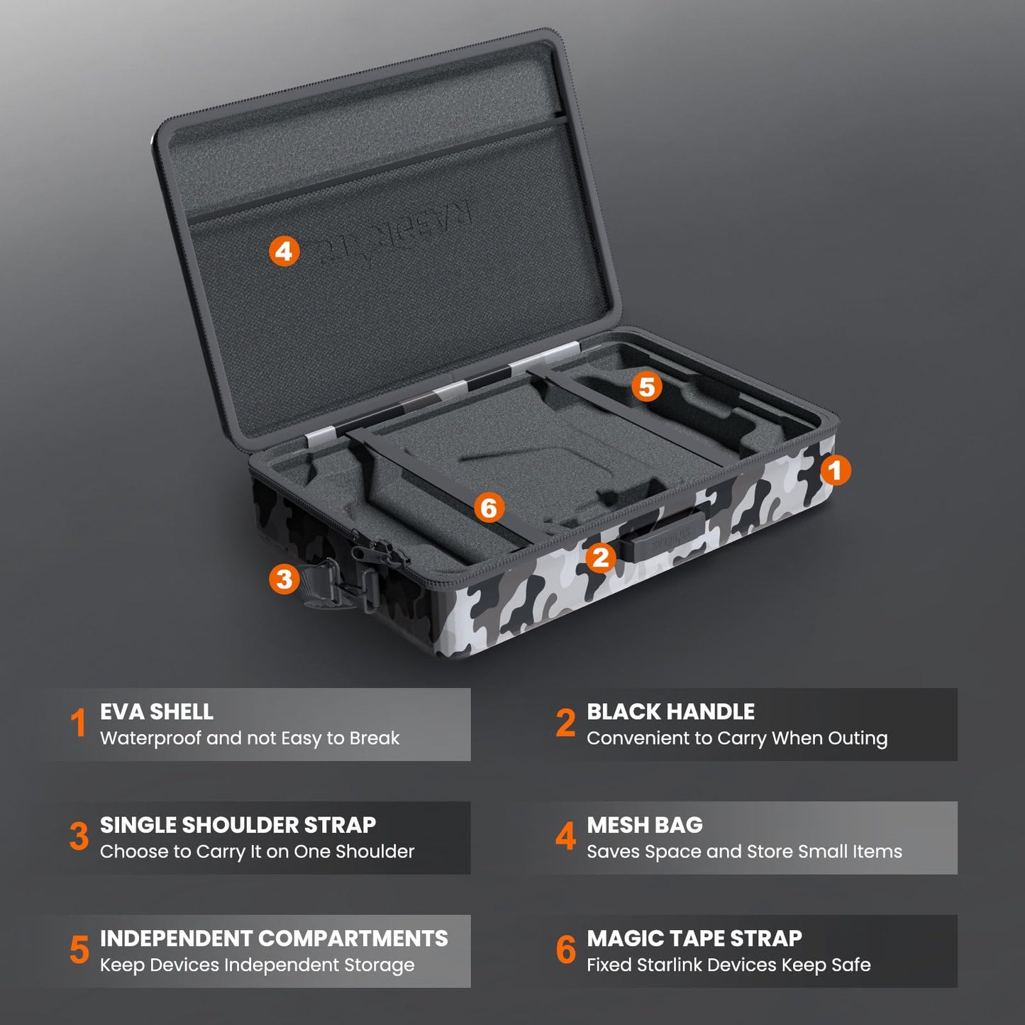 BarBaren for Starlink Standard Case Gen 3, for Starlink Gen 3 Case Hard Travel Carrying Storage Organizer Bag with Dish Protective Conner,for Starlink