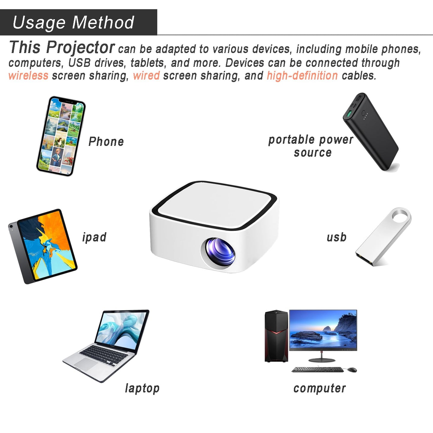 GIKUCNZL Drawing Projector, Art Projector for Tracing, Projector for Drawing, Tracing Drawing Tool Smart Sketcher Projector, Mini Portable Smart Phone
