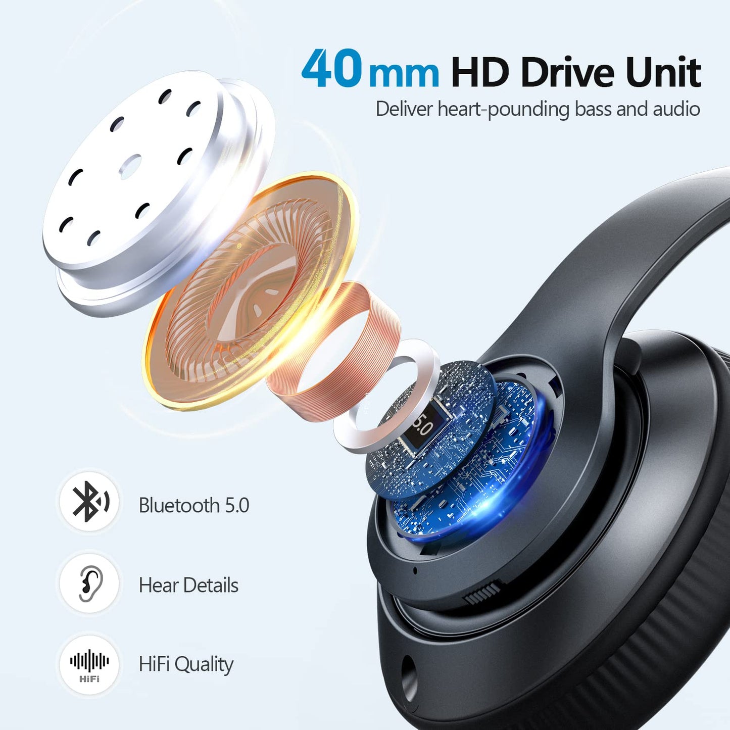 Bluetooth Headphones Over Ear, 60 Hours Playtime Foldable Headphones Wireless Bluetooth Hi-Fi Stereo Deep Bass with 6 EQ Modes, Adjustable…