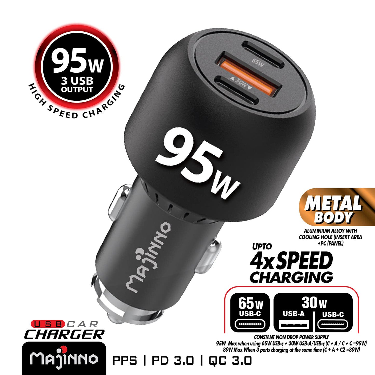 MAJINNO USB C Car Charger Fast Charge pd PPS 95w for iPhone Laptop 65w 30w Super Type QC 3.0 Cigarette Lighter Adapter MacBook Ipad Pixel Chargers