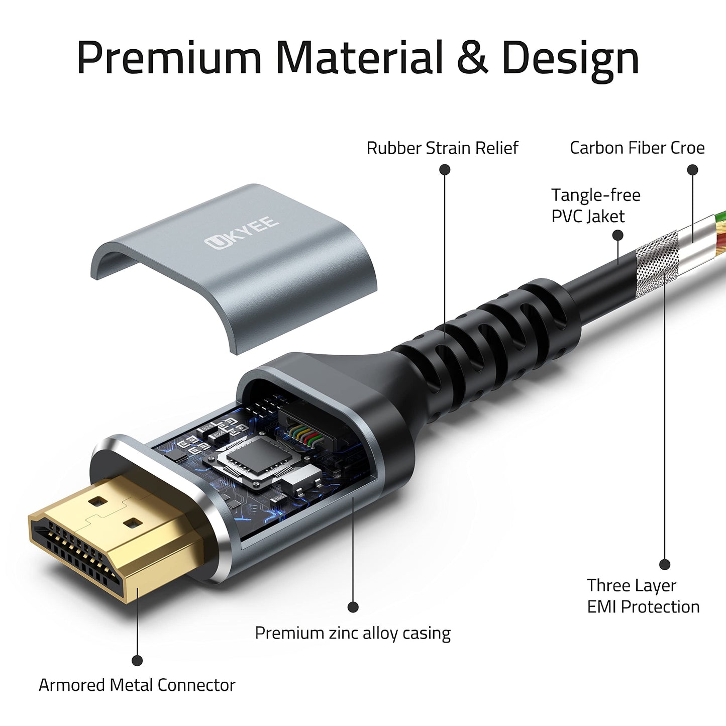 UKYEE 4K DisplayPort to HDMI Cable 6ft 2-Pack, Display Port DP to HDMI Cord 6 feet 3840 X 2160P Male to Male for for Labtop PCs to HDTV, Monitor