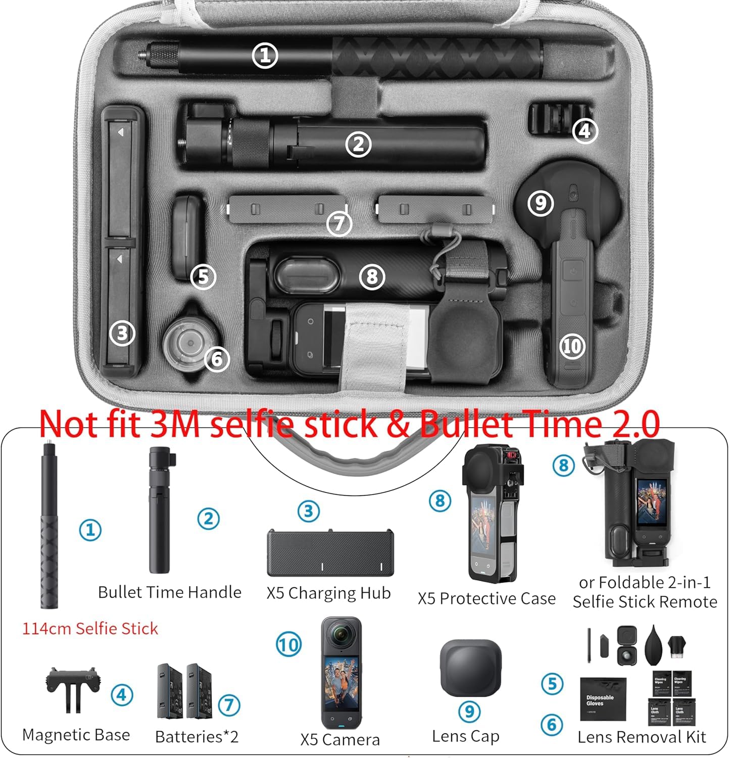 FLYDrone Carrying Case for Insta360 X5,Portable Travel Storage Shoulder Bag for Insta360 X4 Bundle Camera Accessories,Charging Hub, Bullet Time