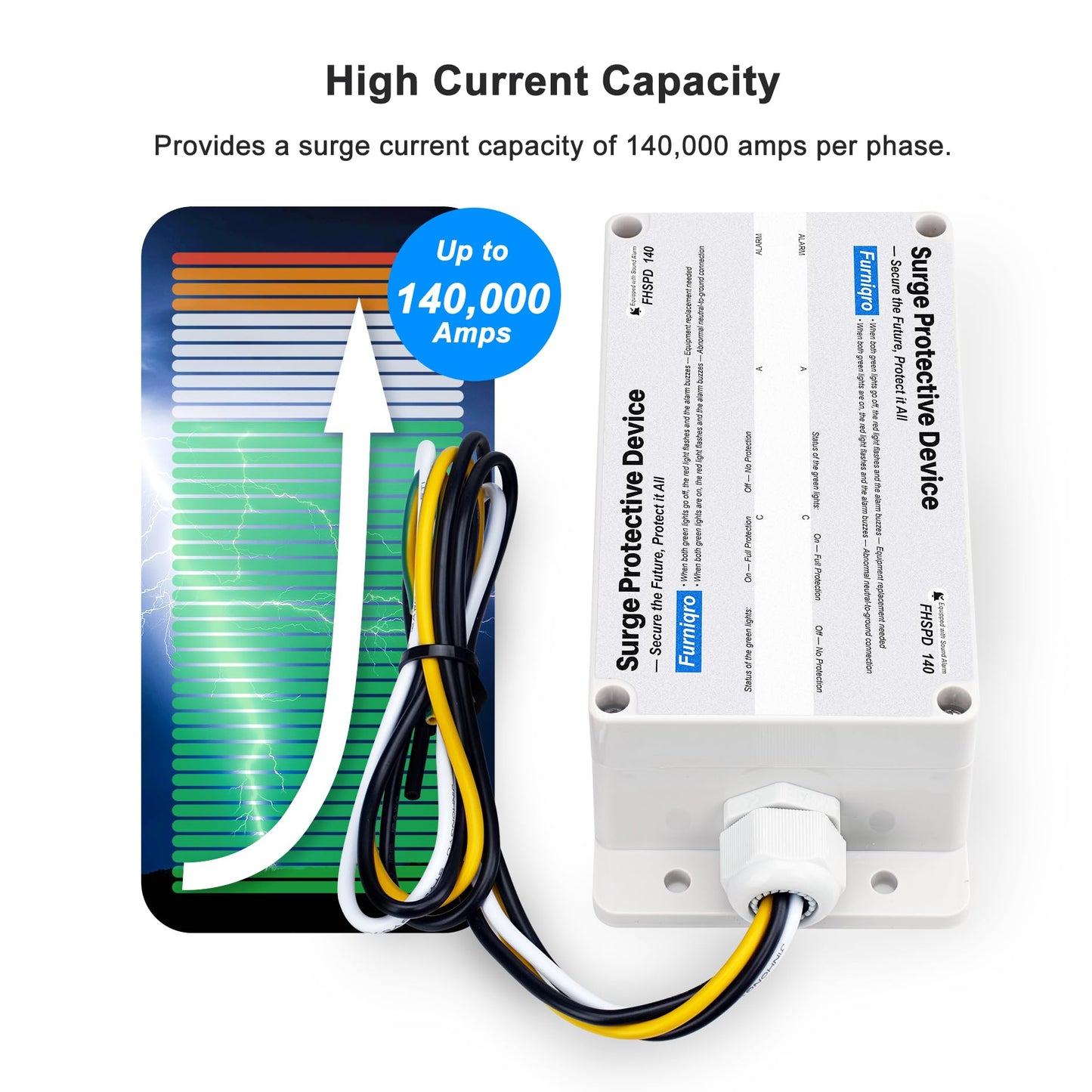FHSPD140 Whole House Surge Protector FS140 Whole House Surge Protection Device Rated for 140,000 Amps, Whole Home Surge Protector, Indoor/Outdoor Use