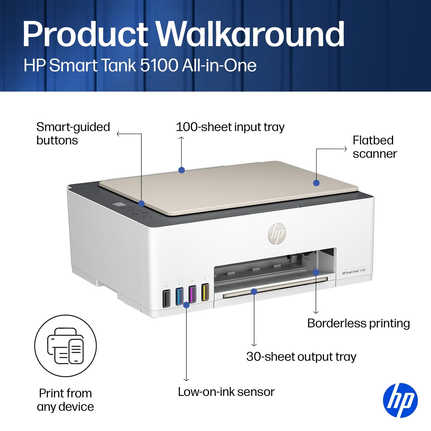 HP Smart Tank 5100 Wireless All-in-One Refillable Printer, Scanner, Copier with up to 3 Years of Ink Included, Best-for-Home, Cartridge-Free