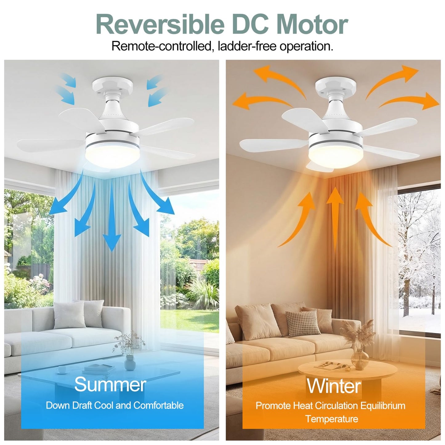 WZZIW 17.7" Socket Fan Light, 3000 Lumens Small Ceiling Fans with Lights and Remote, E26/E27 Light Bulb Fan with Reversible Motor, Dimmable