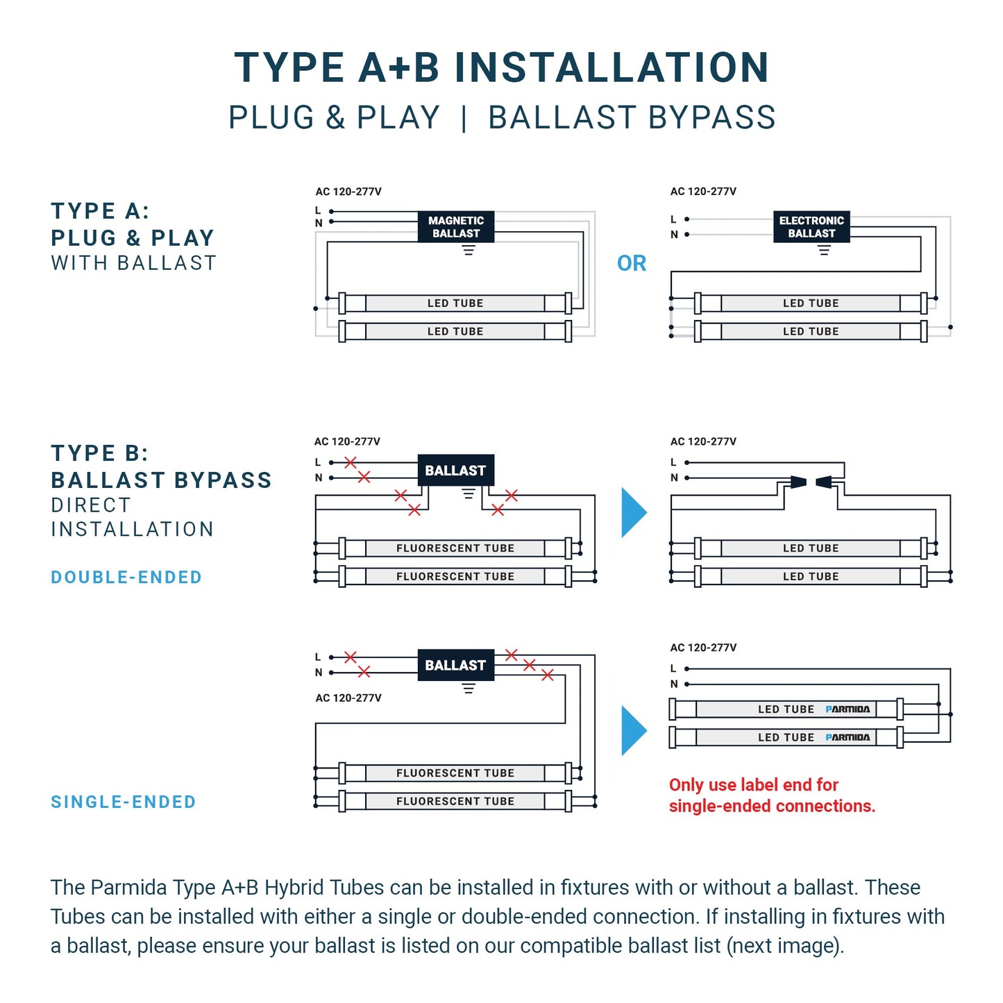 PARMIDA 20-Pack 4FT LED T8 Hybrid Type A+B Light Tube, 24W, Plug & Play or Ballast Bypass, Single-Ended OR Double-Ended Connection, 3000lm, Clear