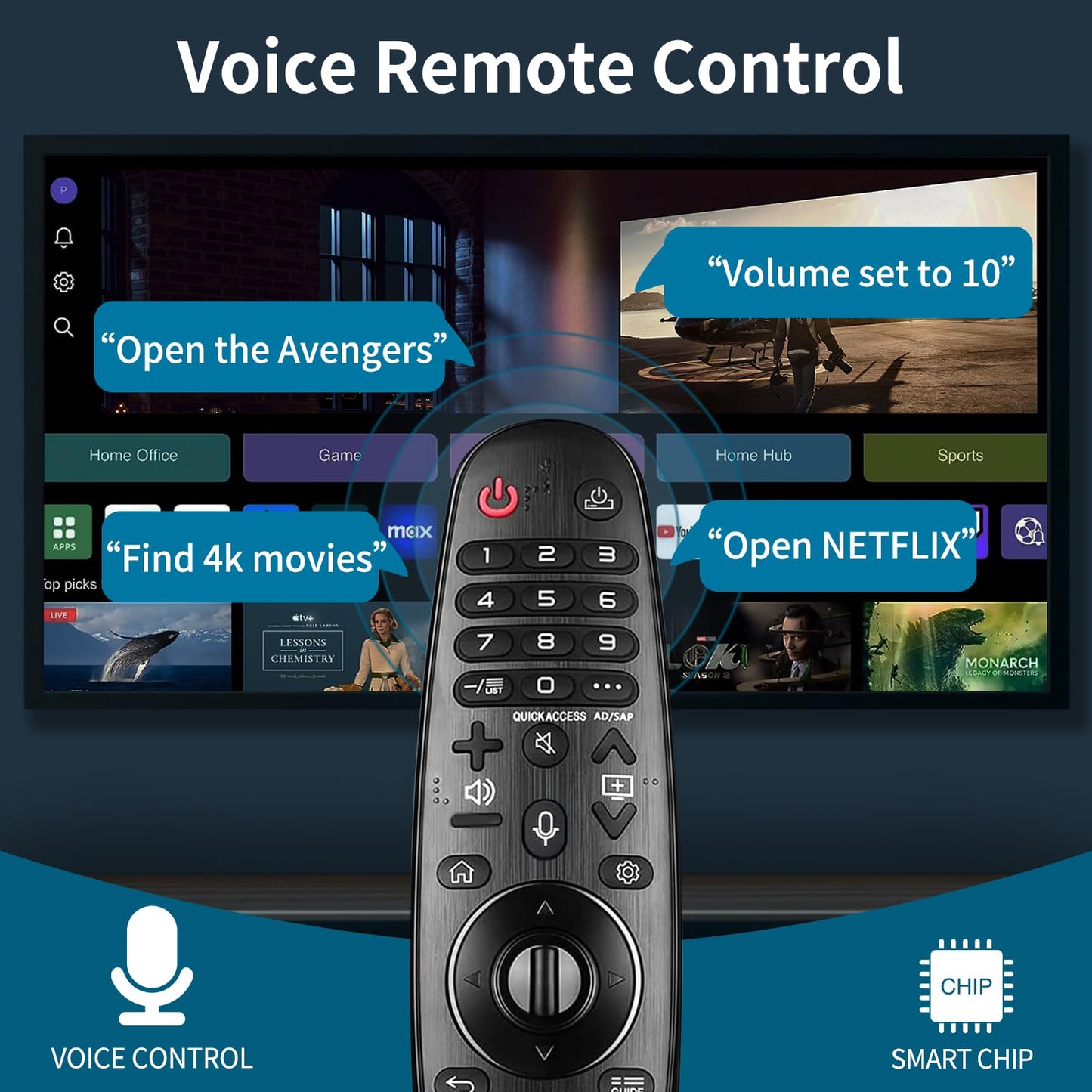 TVSEN AN-MR20GA for LG Smart TV Magic Remote Replacement, with Voice Recognition and Pointer Function, Universal LG Remote for LG UHD OLED QNED