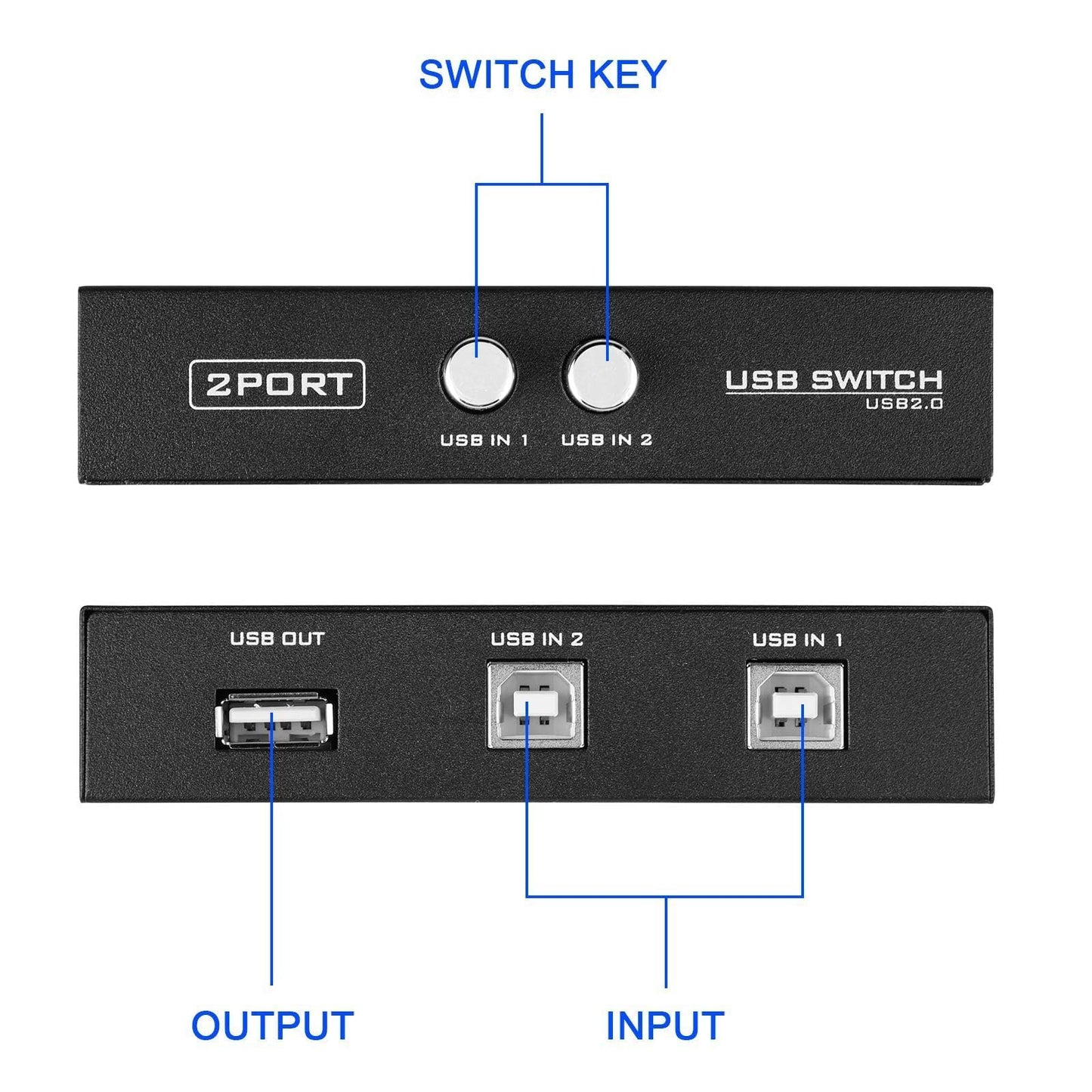 EEEKit 2 Port USB 2.0 Manual Sharing Switch Hub, Printer Scanner Splitter Adapter with 2 Pack USB A to B Cables
