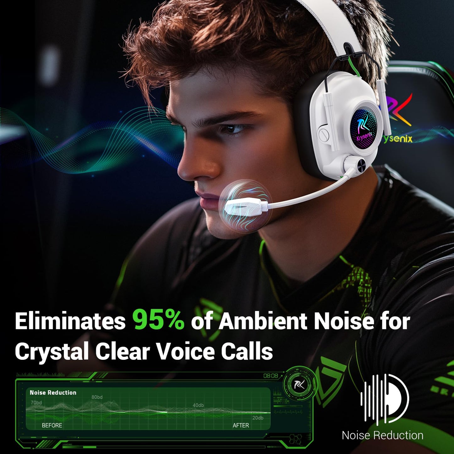 Wireless Gaming Headset for Xbox Series X|S, Xbox One, PC, PS5, PS4, Mac, Switch, 2.4 GHz Wireless & Bluetooth 5.4 Gaming Headphones with Noise