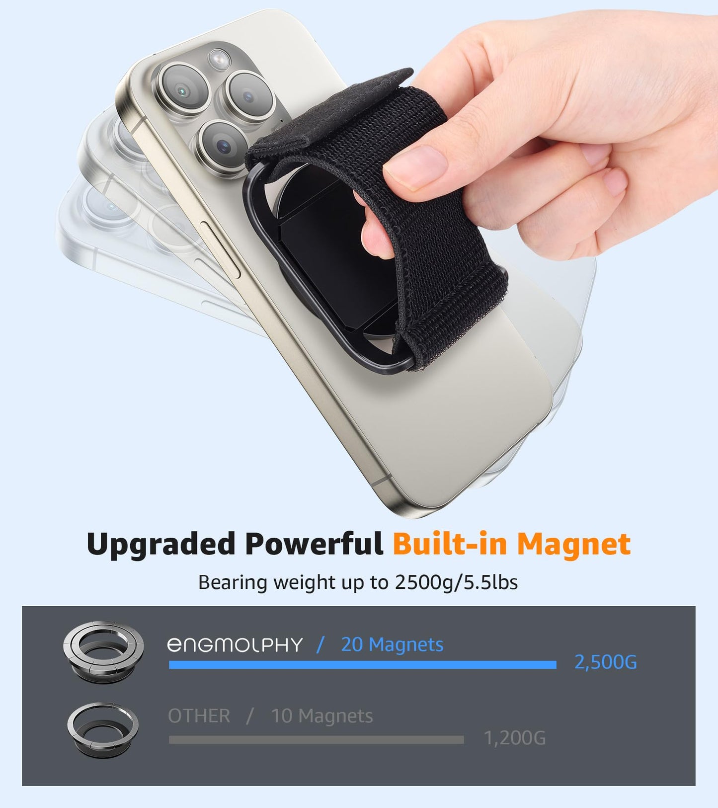 enGMOLPHY MagSafe-Compatible Phone Stand- Adjustable & Replaceable Band for Gym, Stroller, Spin Bike, Magnetic Gym Mount for iPhone12-17