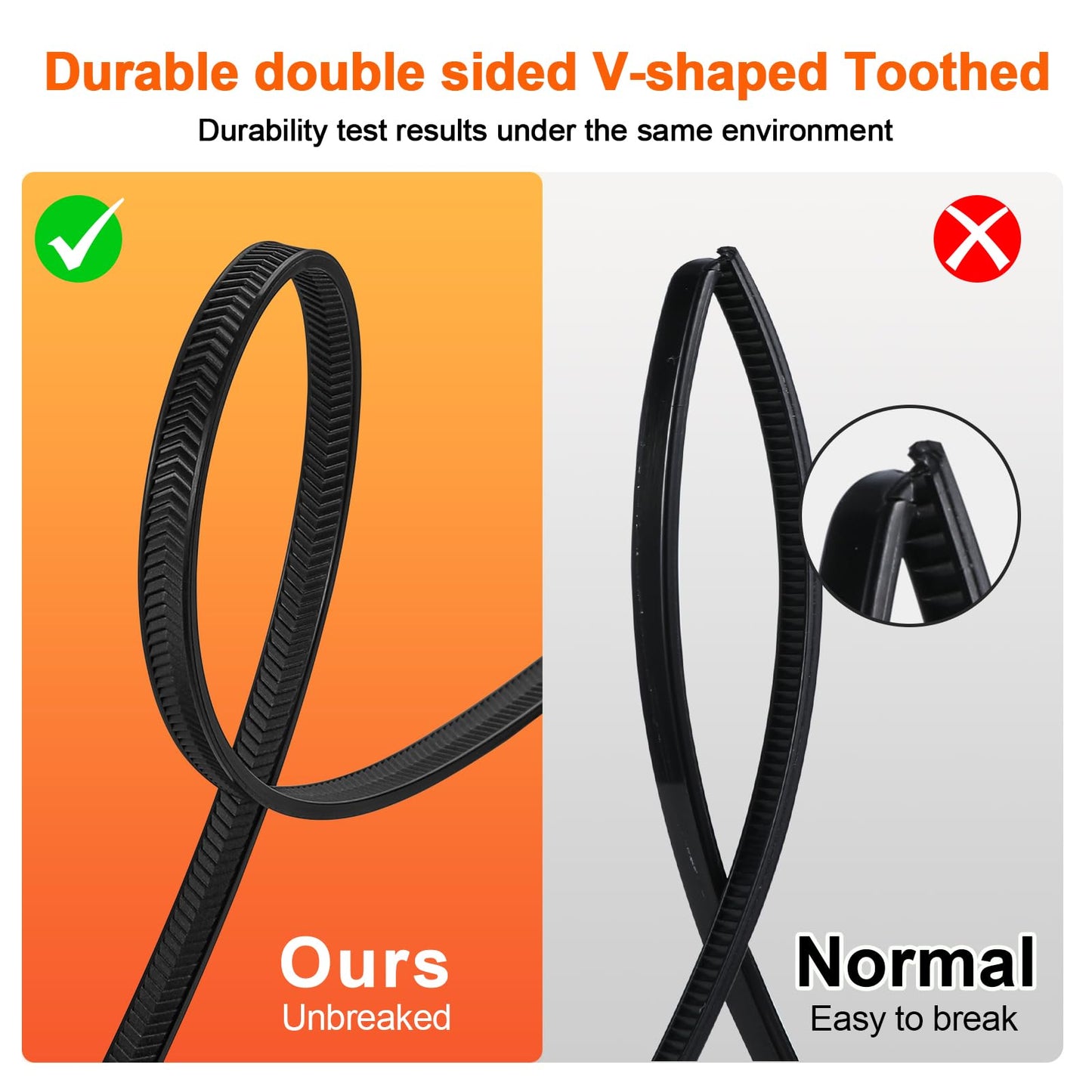 Zip Ties Heavy Duty 12 inch?V-Shaped Toothed Double Sided With 120 LBS Tensile Strength Cable Ties ?Extra Large Wire Ties Adjustable Nylon Tie Wraps