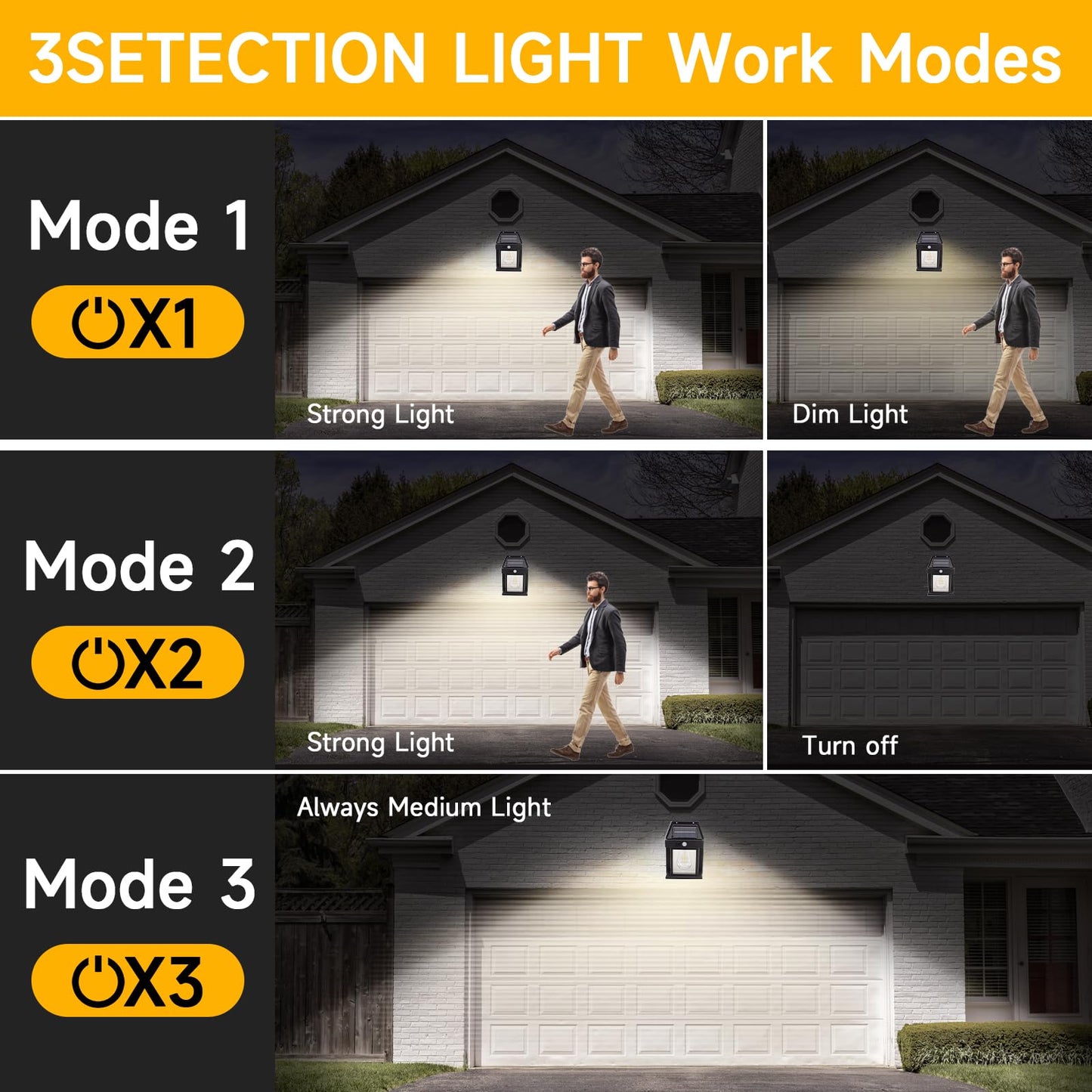 Solar Lights Outdoor Waterproof - 3 Mode Dusk to Dawn Motion Sensor Security Lights, 1800mAh Solar Powered Wall Lights for Yard Garden Fence, Patio