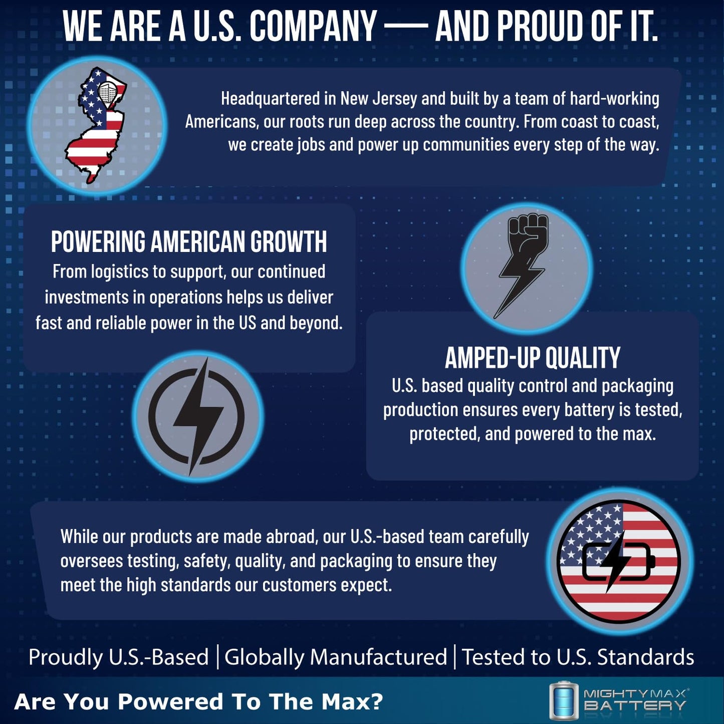 Mighty Max Battery ML7-12 - 12V 7.2AH Replacement UPS Battery for APC Back-UPS-550 BE550G