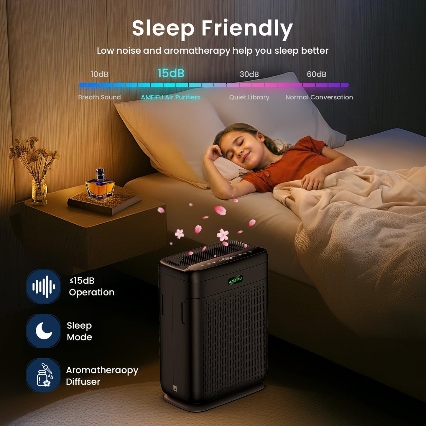 Air purifiers for Home Bedroom Large Room up to 1740 ft² HEPA Air Purifier with Double-Sided Filters Aromatherapy Function(Black)