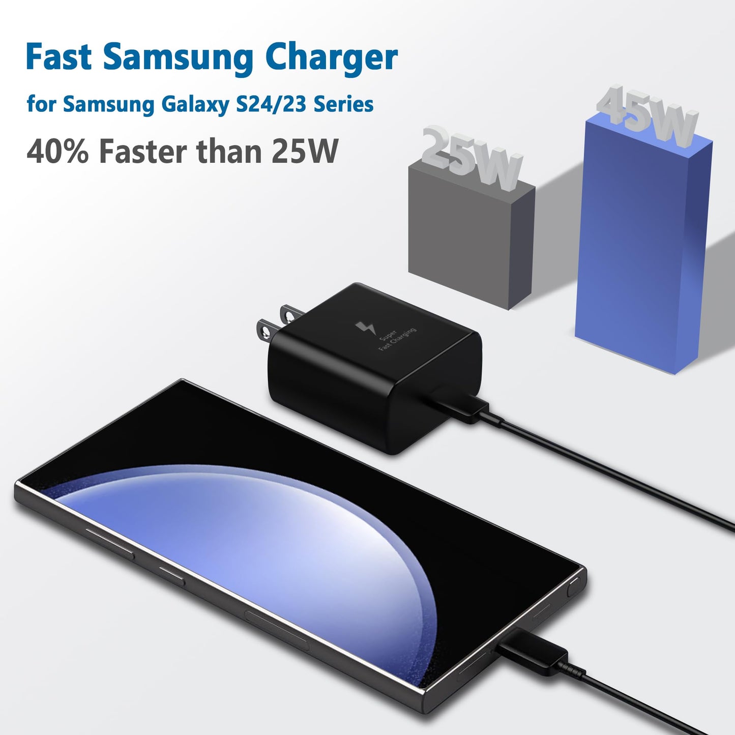 POANW 2Pack 45W USB C Super Fast Phone Charger, Compatible with Samsung GalaxyS25 Ultra/S25+/S25/S24/S23 Ultra/S23+/S22 Ultra/S22/S21 Ultra/S20