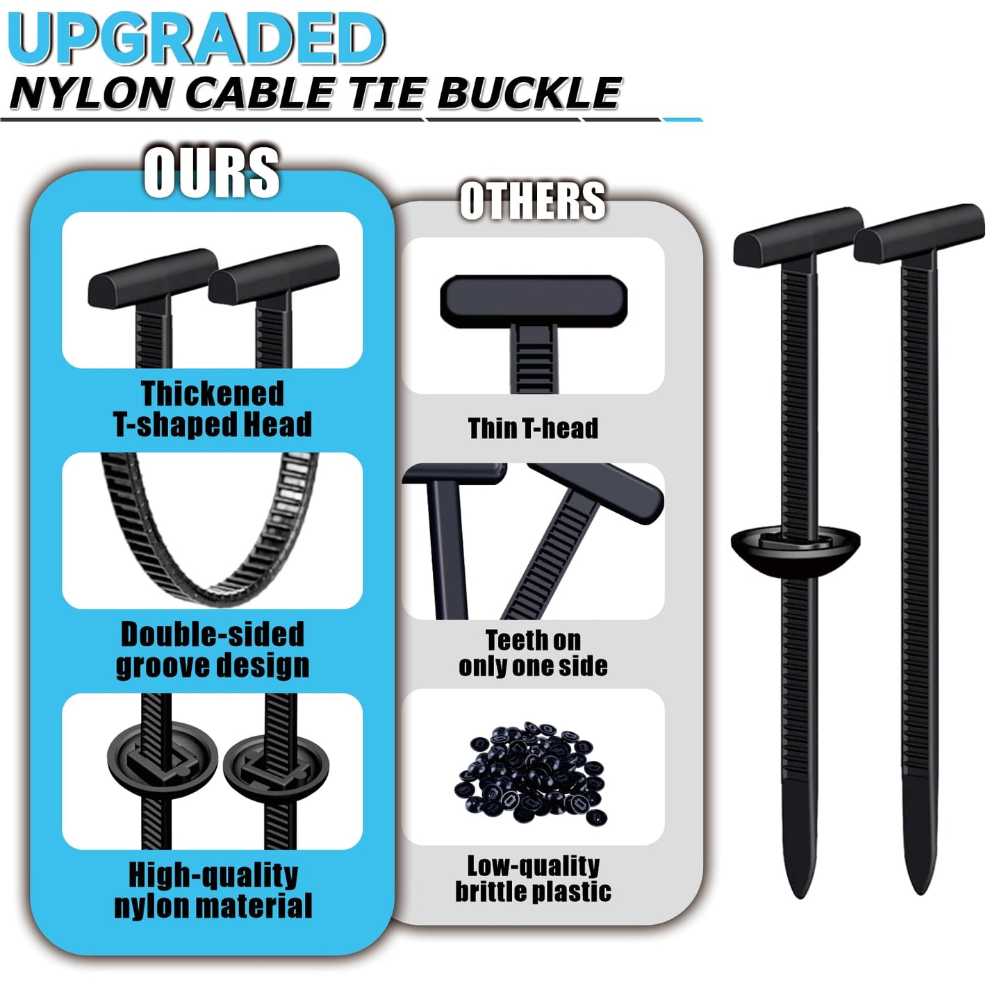 200PCS Upgrade Dual-Lock Cable Tie Buckle with Storage Box, Heavy Duty Nylon Universal Self-Locking Zip Tie Rivets, 2-Sided Locking Slot DIY