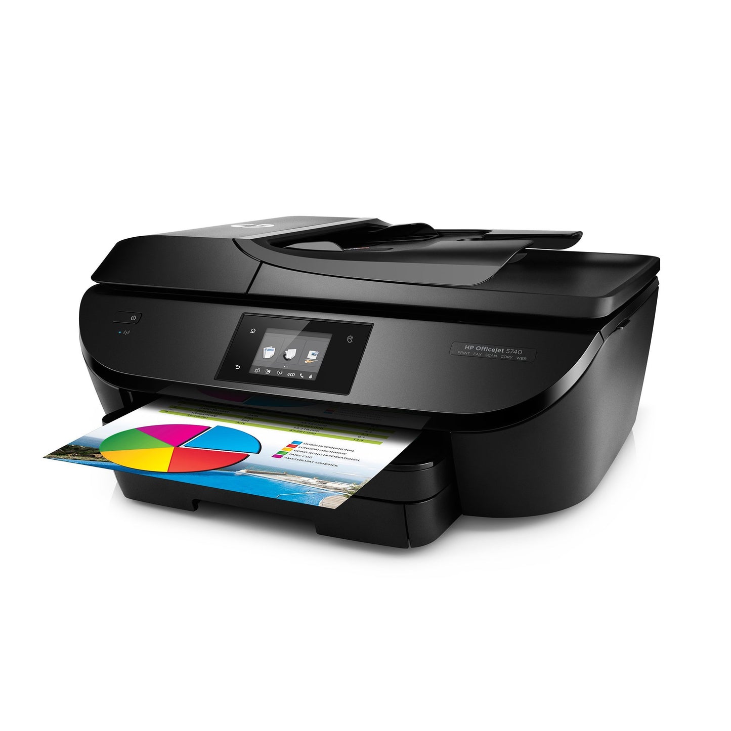 HP OfficeJet 5740 Wireless All-in-One Photo Printer with Mobile Printing, Instant Ink Ready (B9S76A) (Renewed)